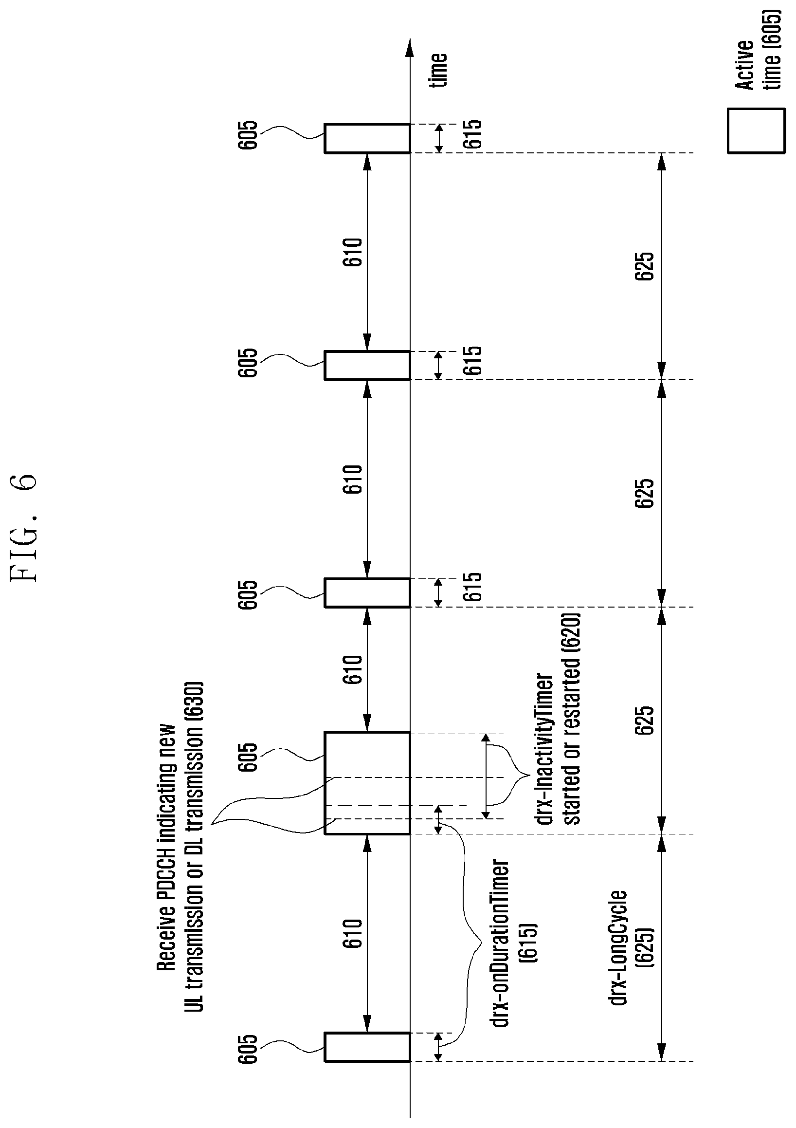 Patent US12108385 Figure 7 – Method and apparatus for uplink data repetitive transmission and reception for network cooperative communication