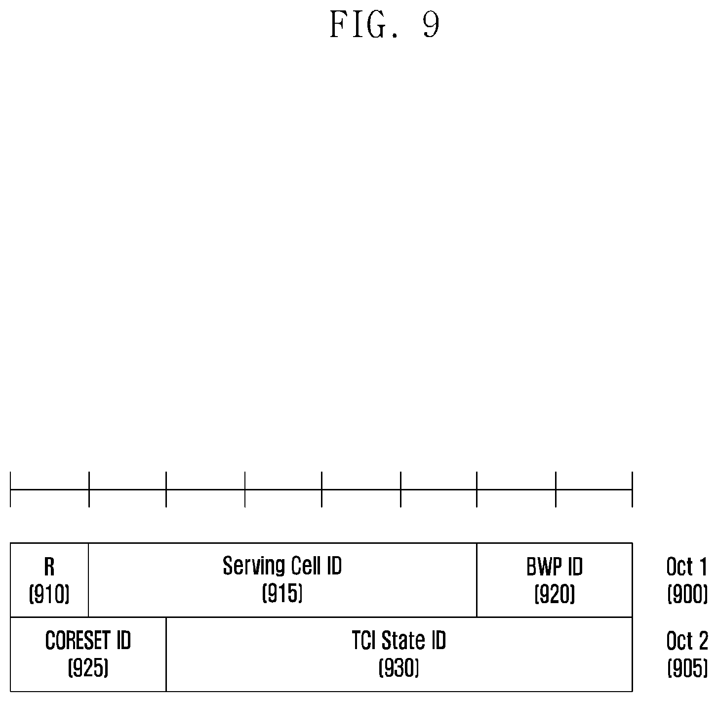 Patent US12108385 Figure 10 – Method and apparatus for uplink data repetitive transmission and reception for network cooperative communication