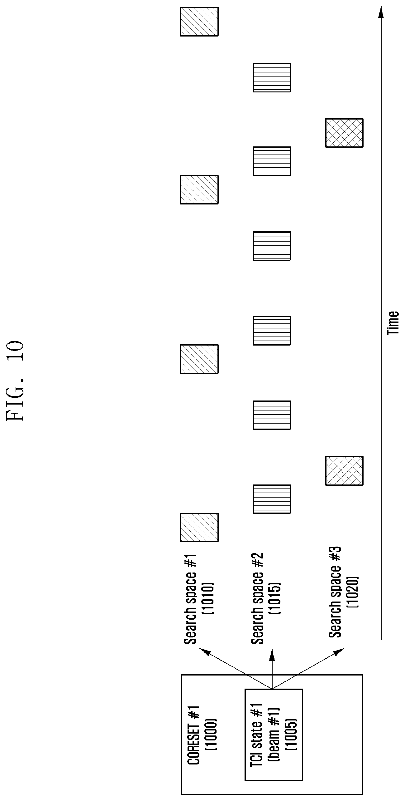 Patent US12108385 Figure 11 – Method and apparatus for uplink data repetitive transmission and reception for network cooperative communication