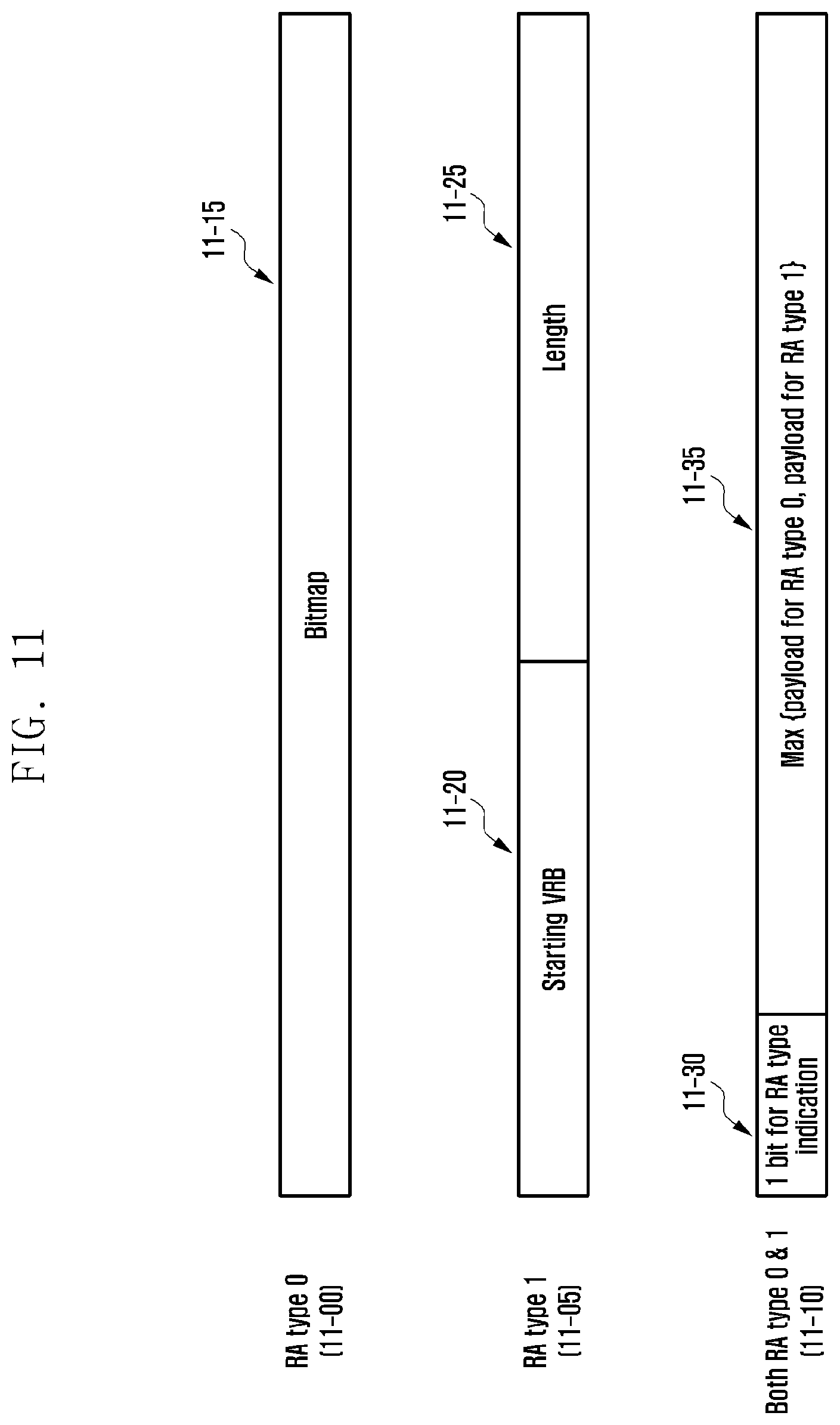 Patent US12108385 Figure 12 – Method and apparatus for uplink data repetitive transmission and reception for network cooperative communication