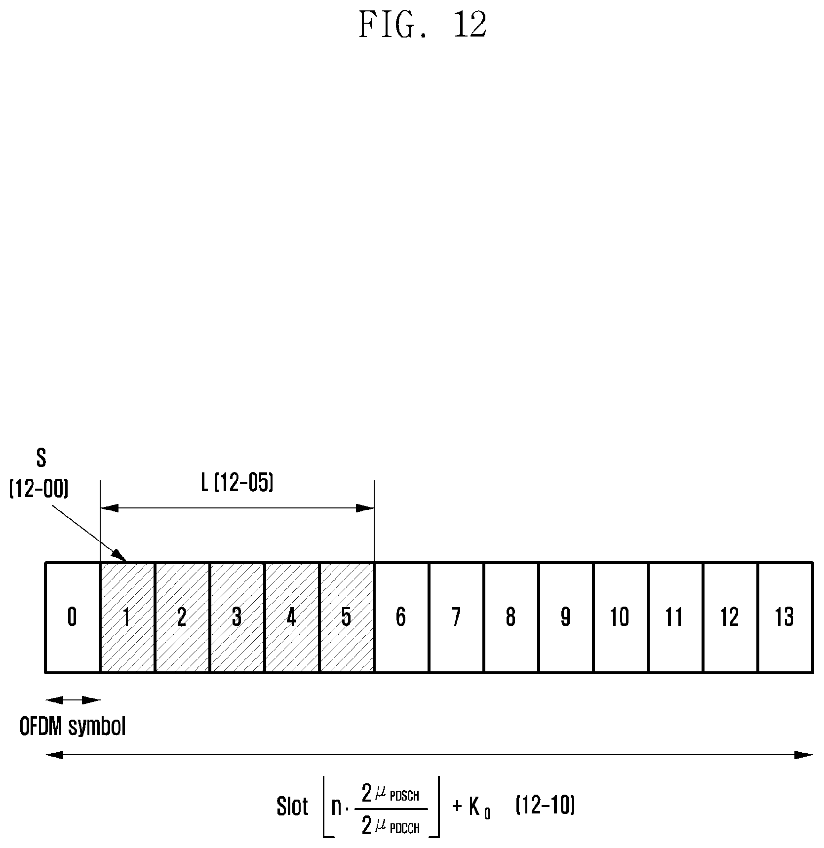 Patent US12108385 Figure 13 – Method and apparatus for uplink data repetitive transmission and reception for network cooperative communication