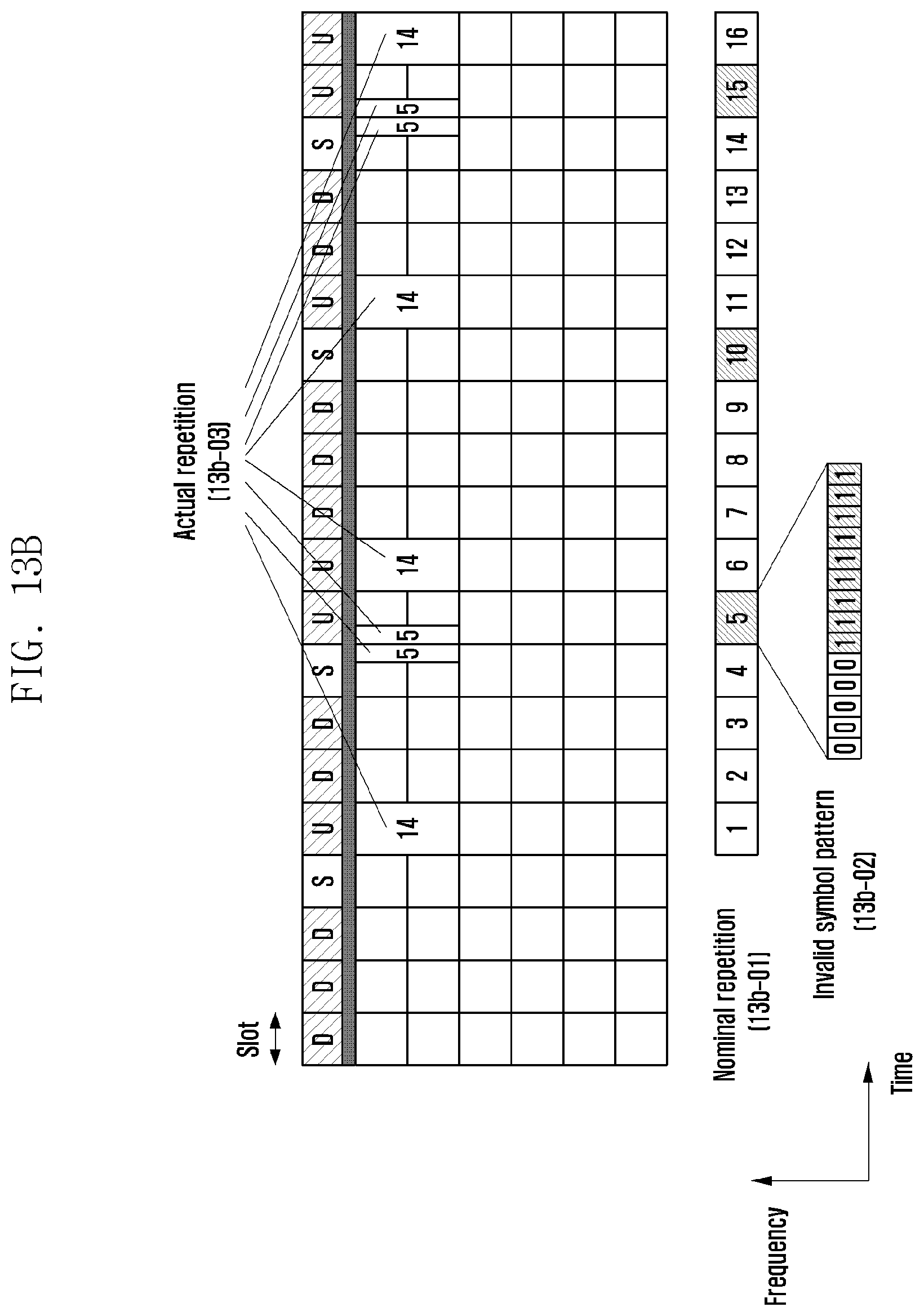 Patent US12108385 Figure 15 – Method and apparatus for uplink data repetitive transmission and reception for network cooperative communication