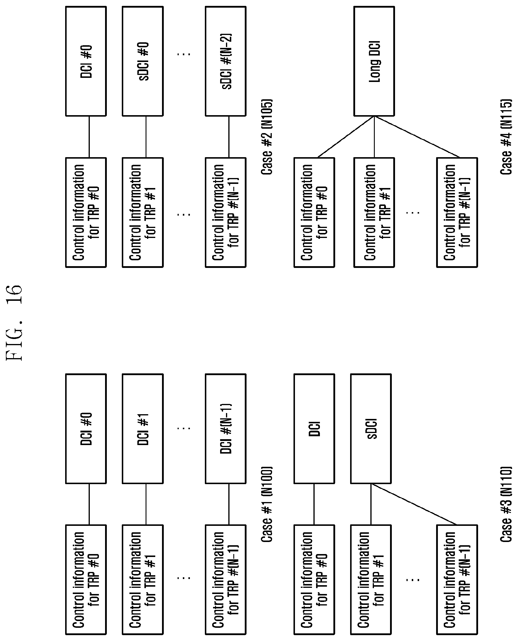Patent US12108385 Figure 18 – Method and apparatus for uplink data repetitive transmission and reception for network cooperative communication