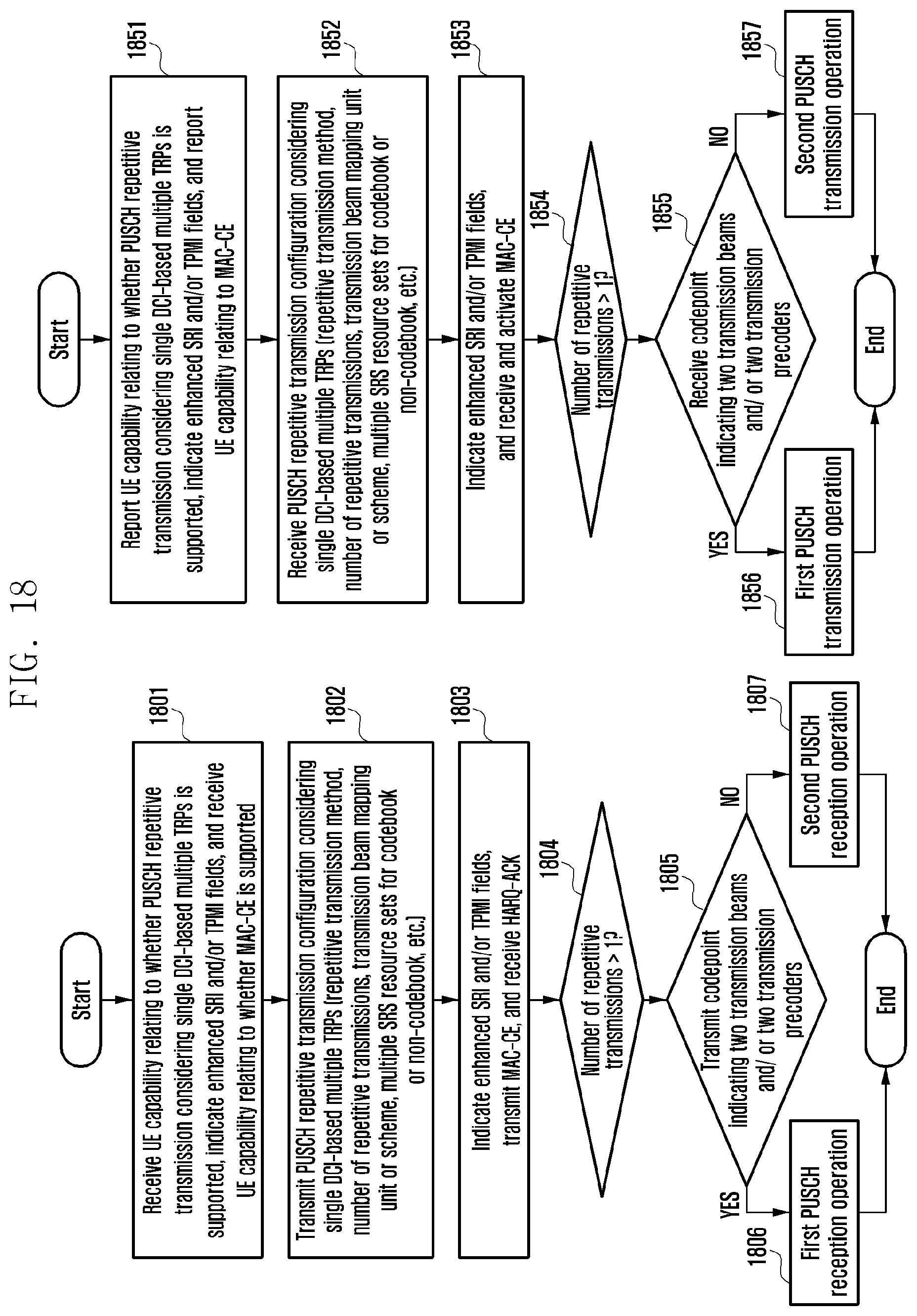 Patent US12108385 Figure 20 – Method and apparatus for uplink data repetitive transmission and reception for network cooperative communication