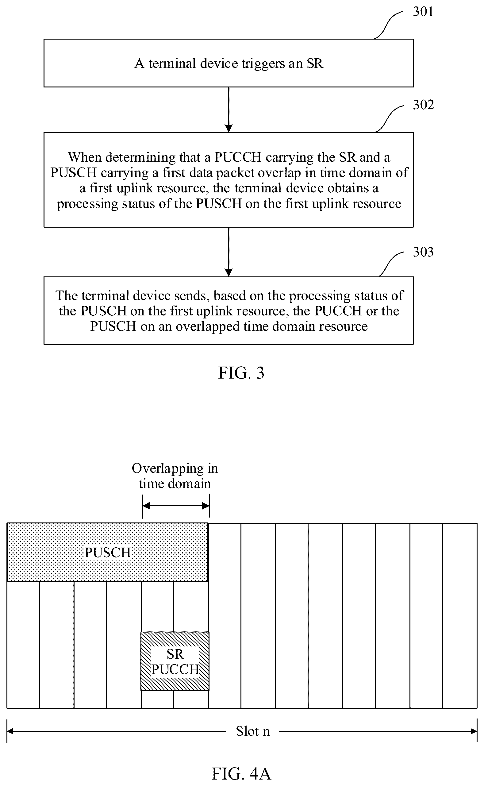 Patent US12108386 Figure 2 – Communications method and apparatus