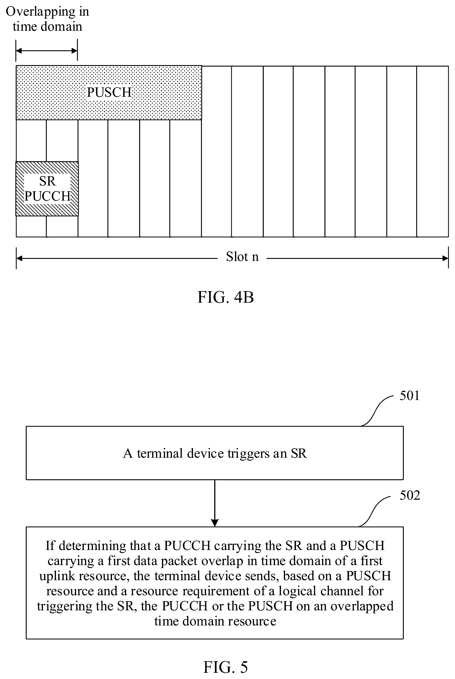 Patent US12108386 Figure 3 – Communications method and apparatus