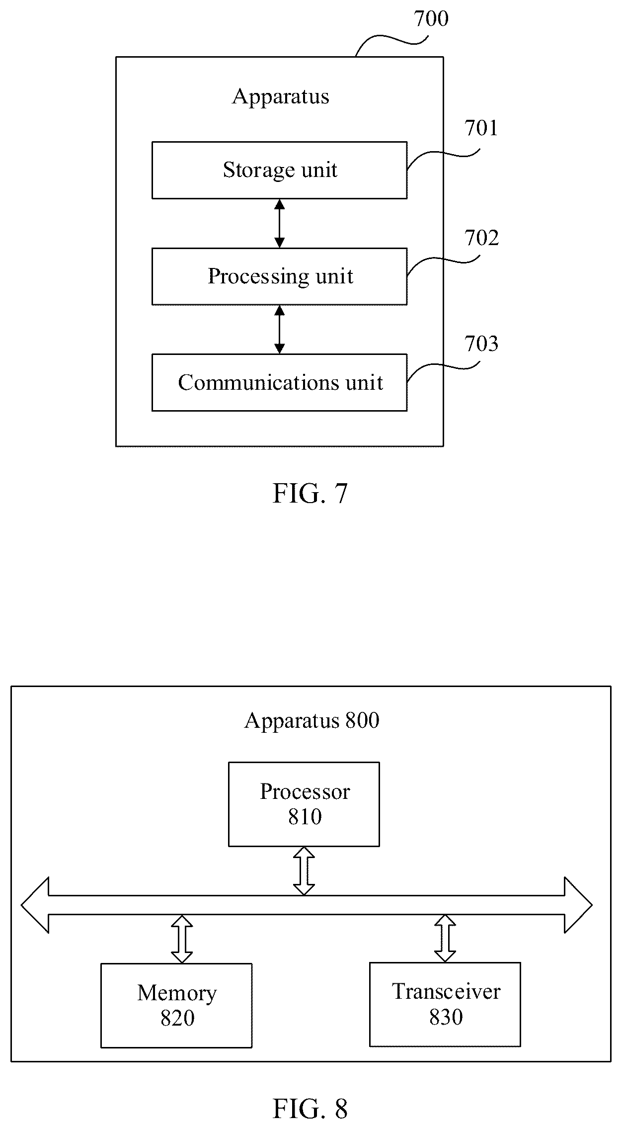 Patent US12108386 Figure 5 – Communications method and apparatus