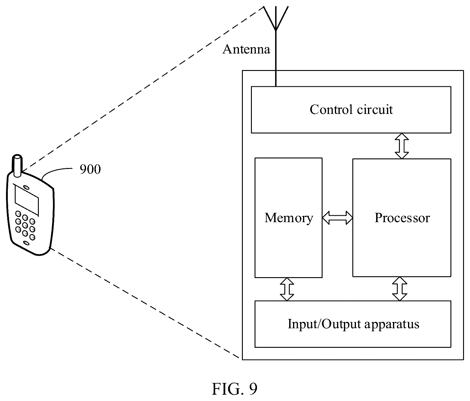 Patent US12108386 Figure 6 – Communications method and apparatus