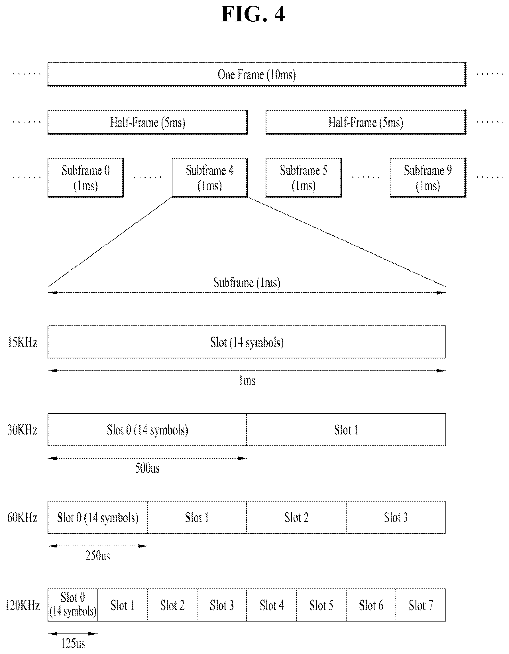 Patent US12108387 Figure 3 – Method, user equipment, device, and storage medium for transmitting PUSCH, and method and base station for receiving PUSCH