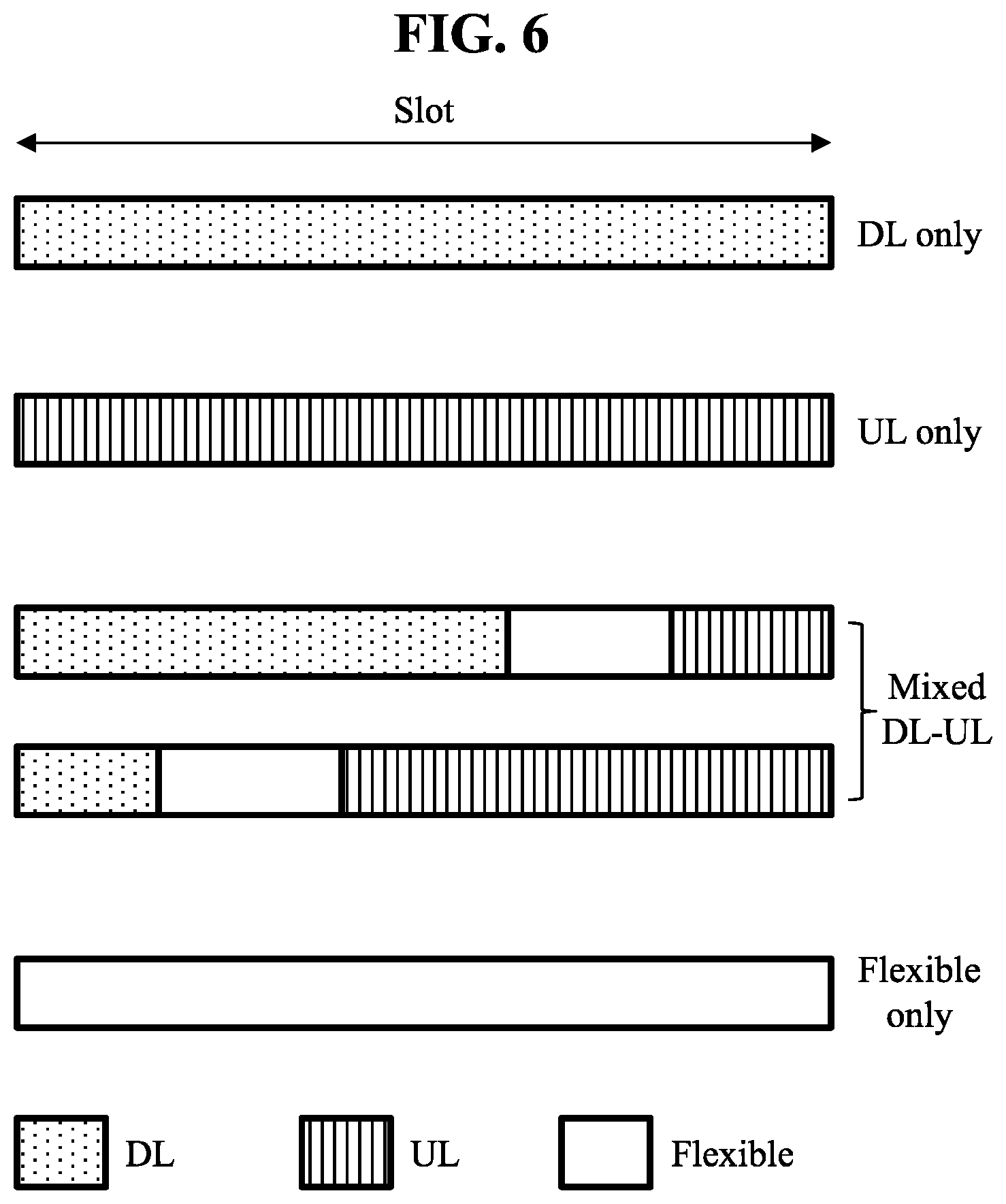 Patent US12108387 Figure 5 – Method, user equipment, device, and storage medium for transmitting PUSCH, and method and base station for receiving PUSCH
