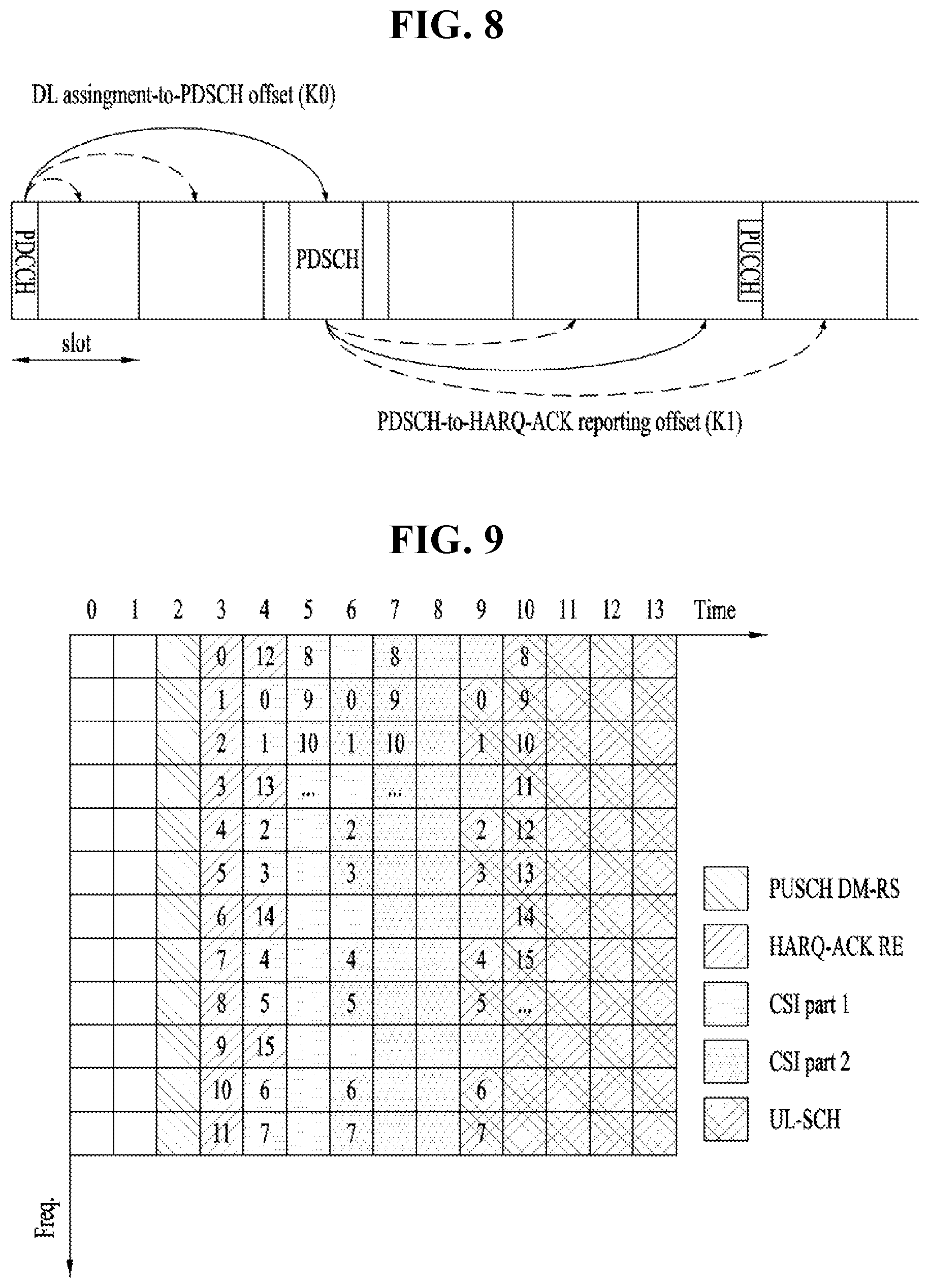 Patent US12108387 Figure 7 – Method, user equipment, device, and storage medium for transmitting PUSCH, and method and base station for receiving PUSCH