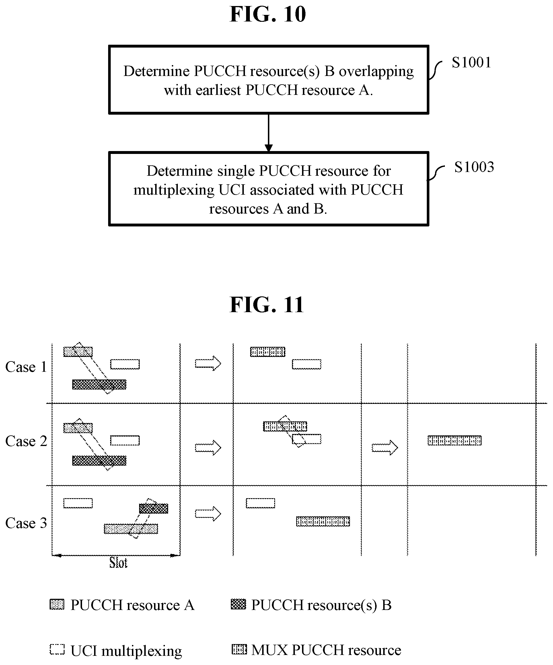 Patent US12108387 Figure 8 – Method, user equipment, device, and storage medium for transmitting PUSCH, and method and base station for receiving PUSCH