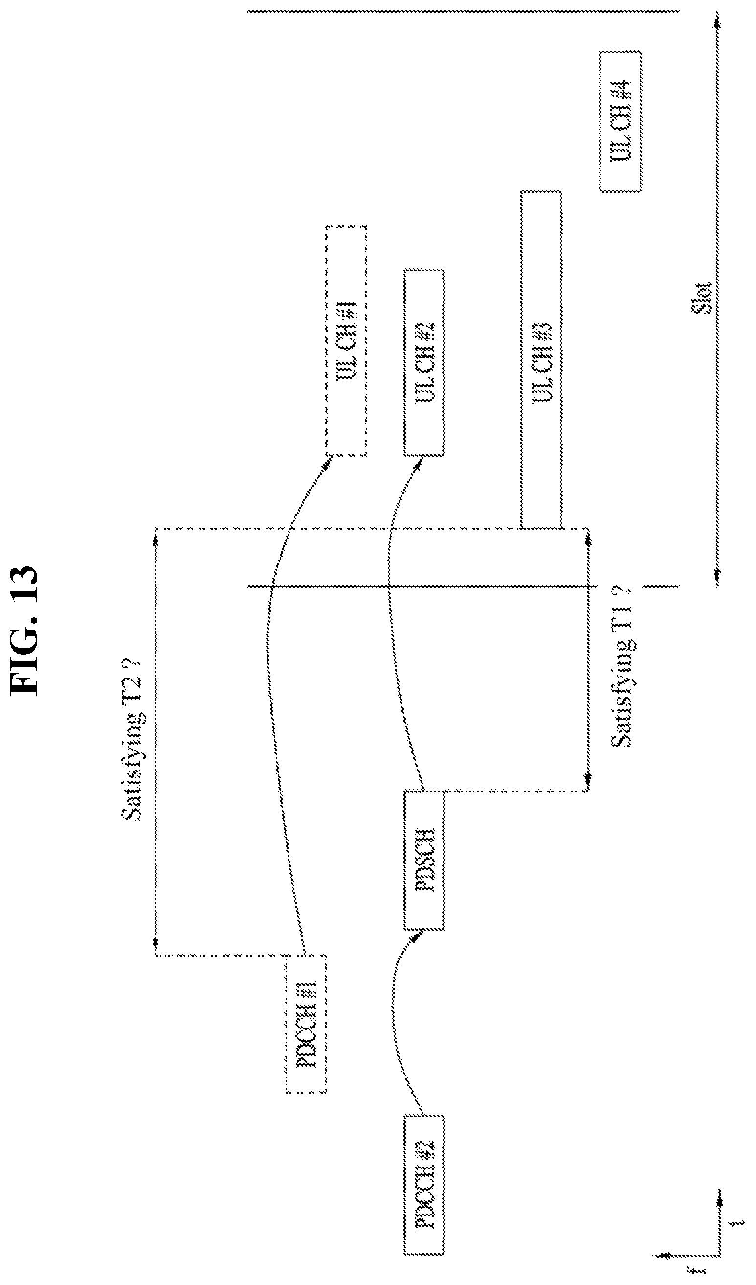 Patent US12108387 Figure 10 – Method, user equipment, device, and storage medium for transmitting PUSCH, and method and base station for receiving PUSCH