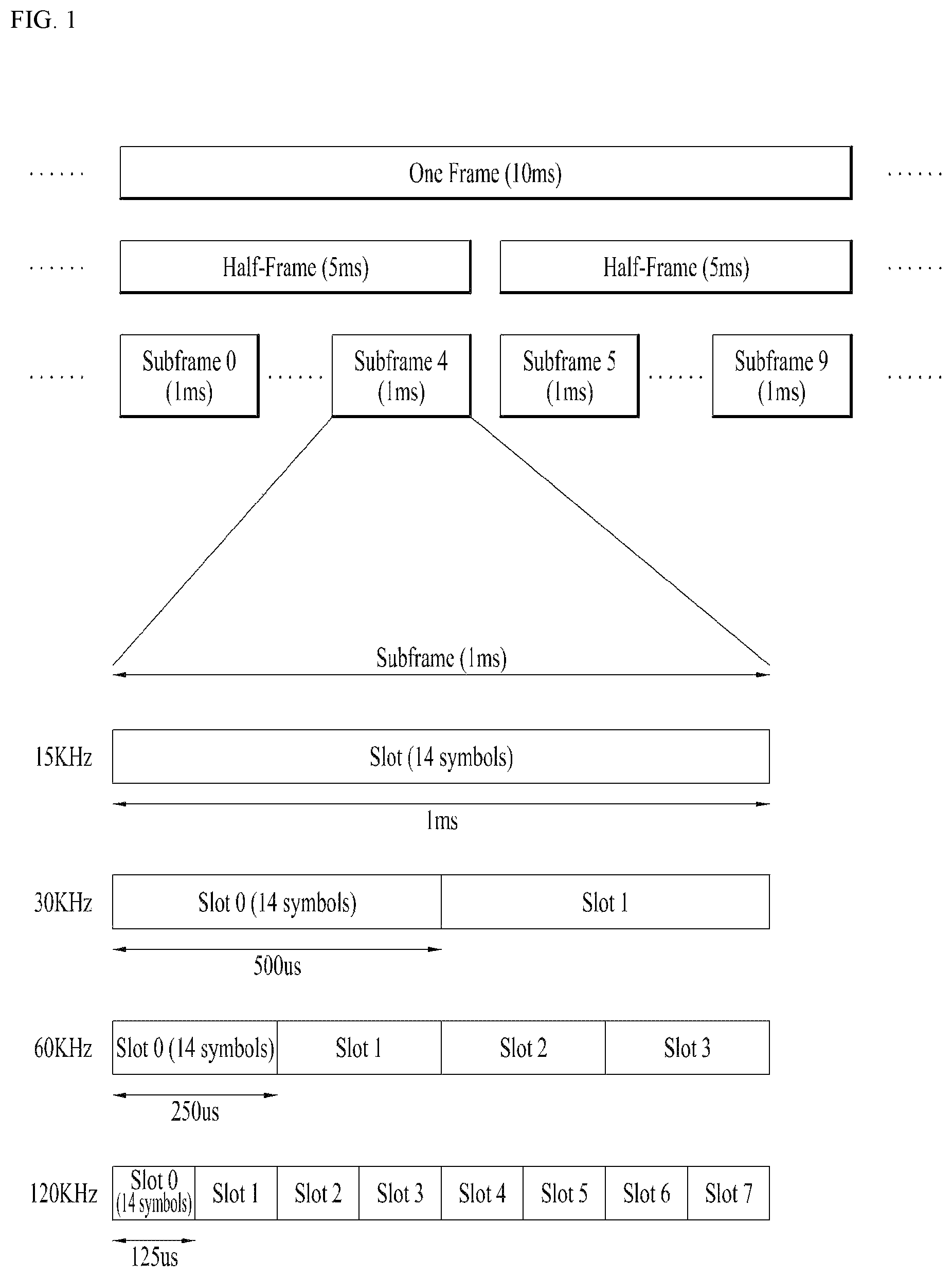 Patent US12108388 Figure 1 – Method and device for transmitting and receiving signals in wireless communication system
