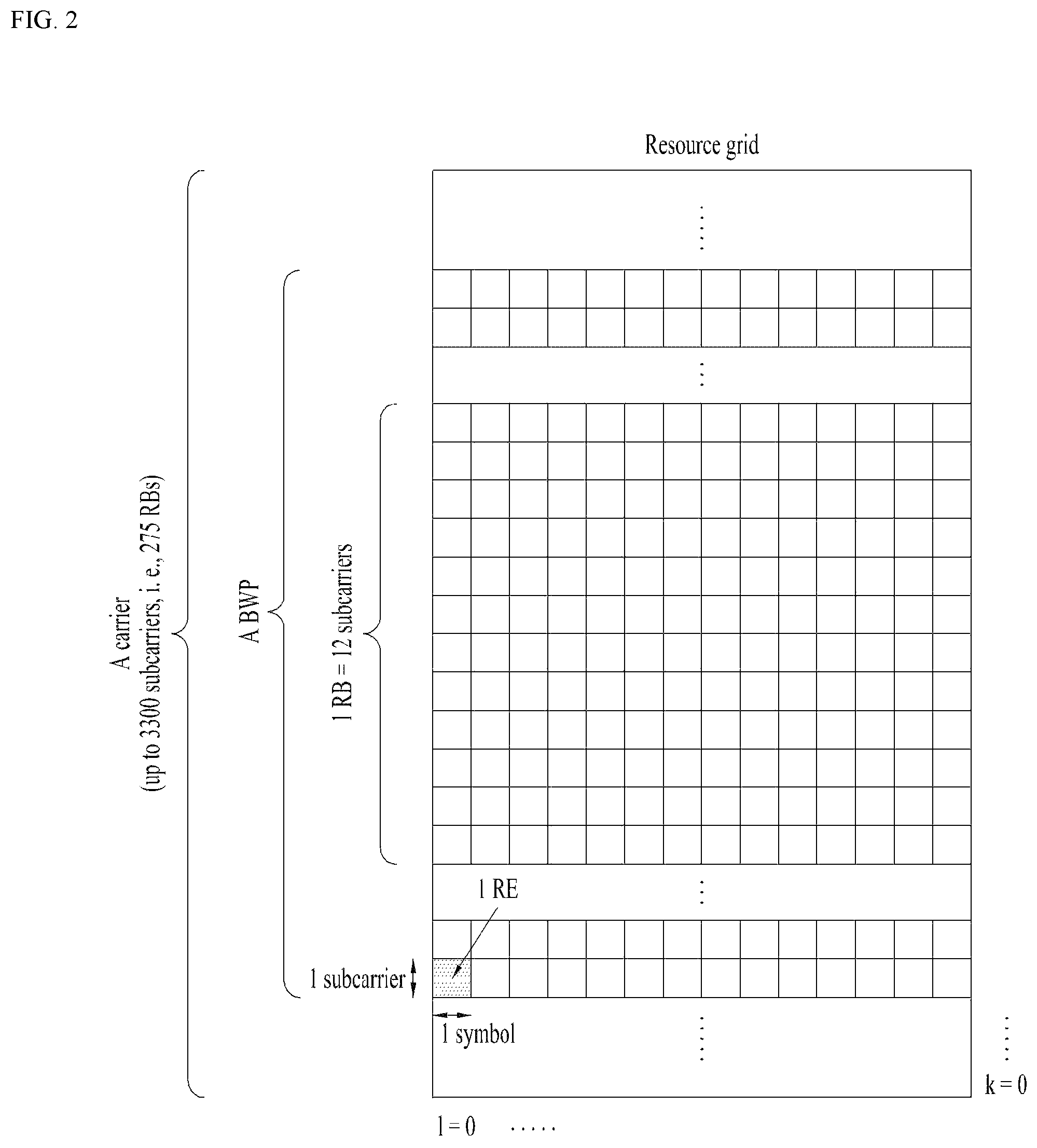 Patent US12108388 Figure 2 – Method and device for transmitting and receiving signals in wireless communication system