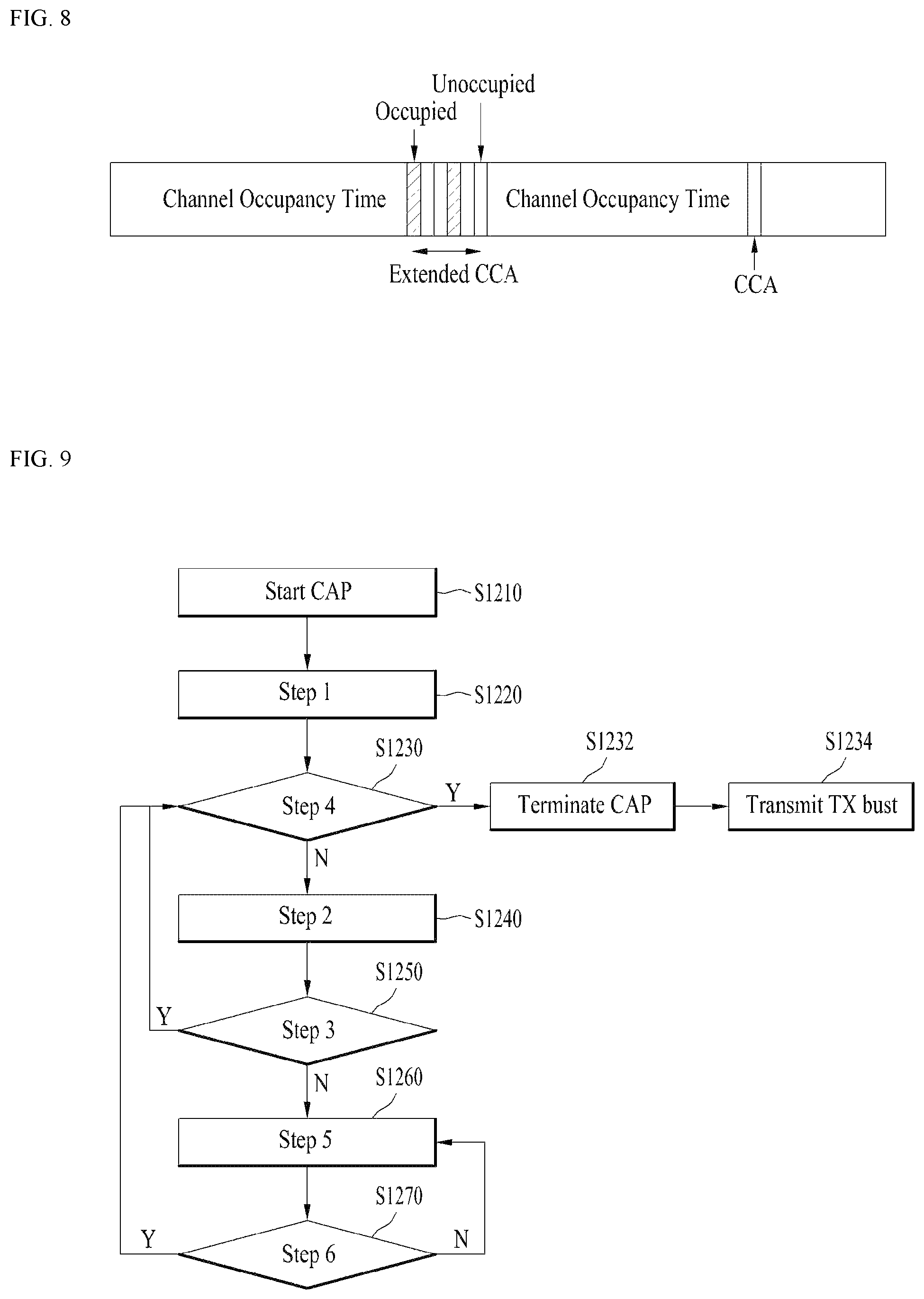 Patent US12108388 Figure 6 – Method and device for transmitting and receiving signals in wireless communication system