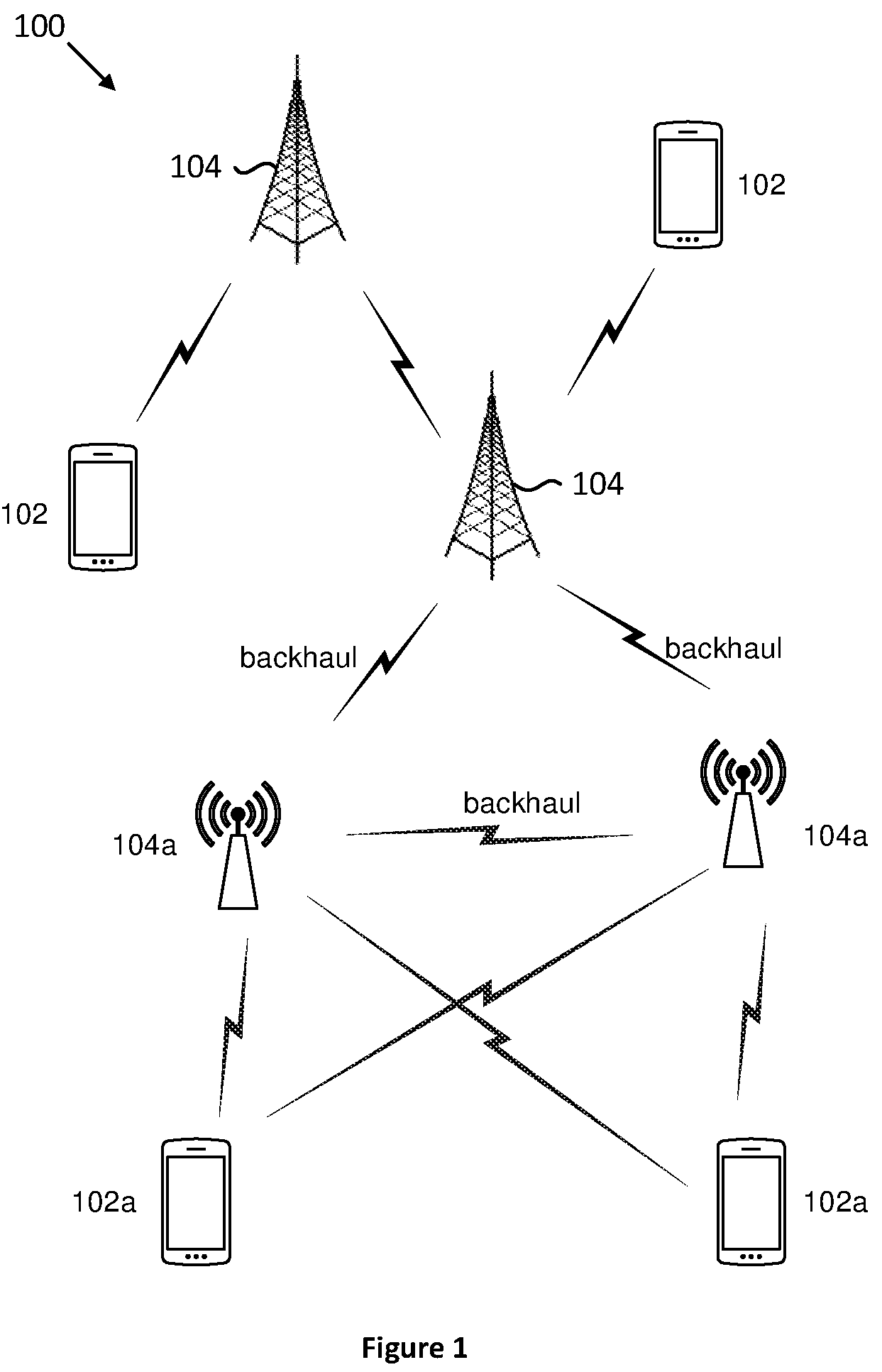 Patent US12108389 Figure 1 – Apparatus and method of scheduling request transmission and reception