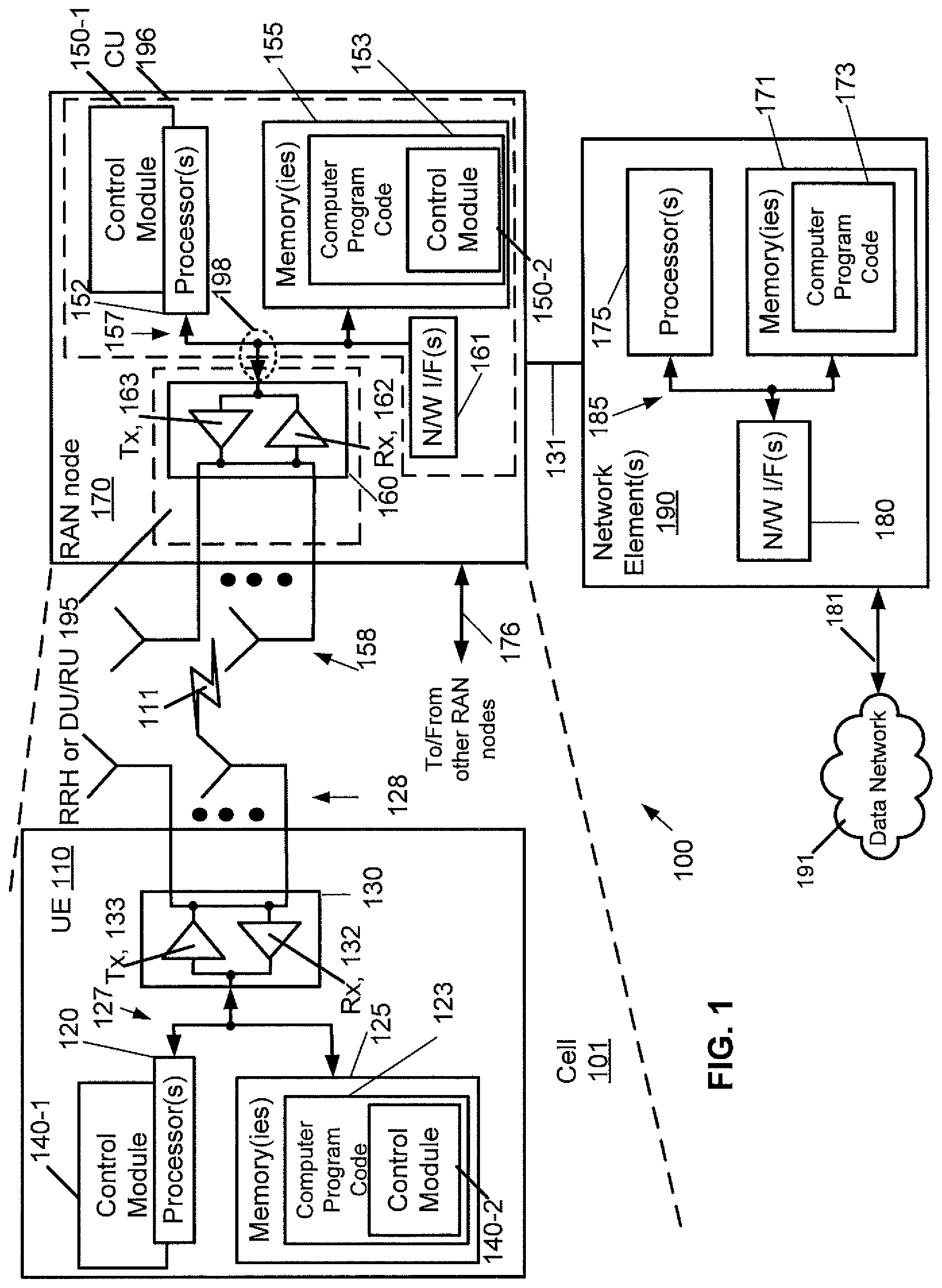 Patent US12108390 Figure 1 – Temporary bandwidth part switch suitable for reduced capability device