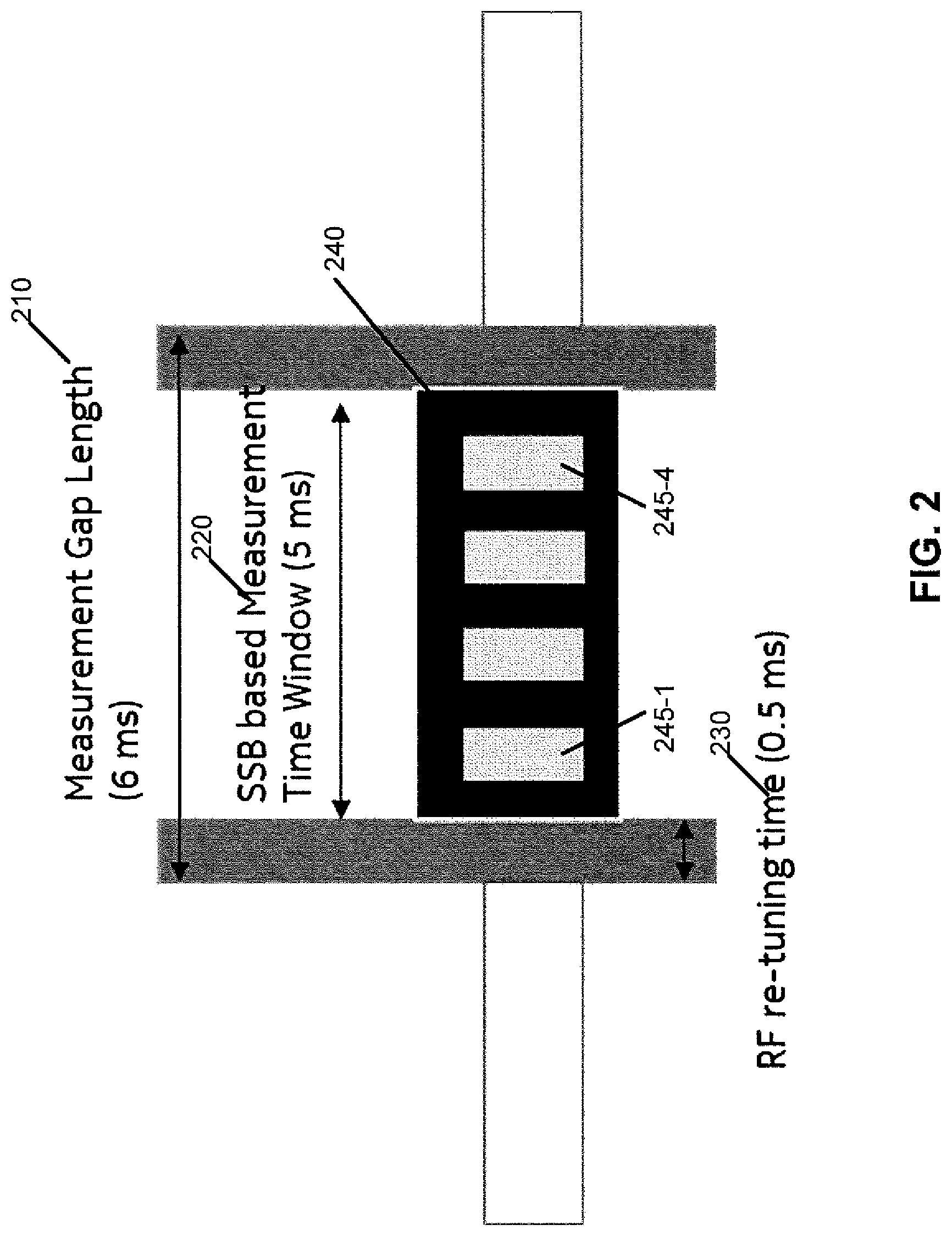 Patent US12108390 Figure 2 – Temporary bandwidth part switch suitable for reduced capability device