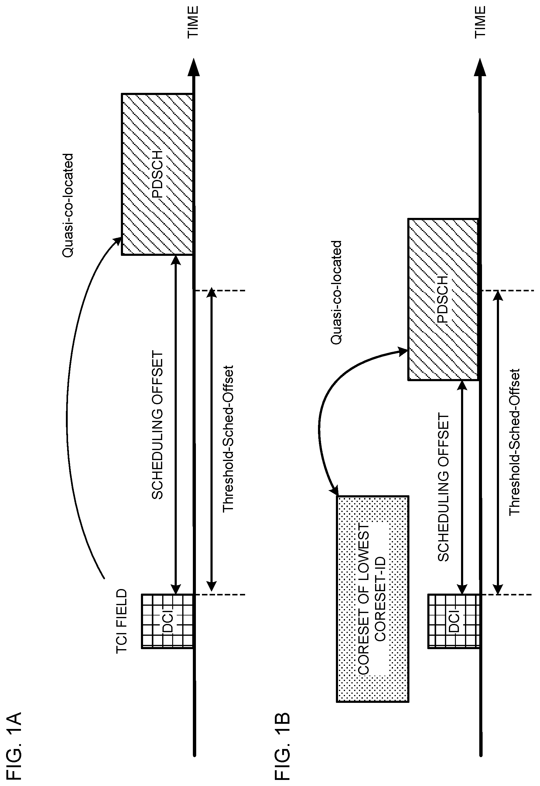 Patent US12108391 Figure 1 – User terminal and radio communication method