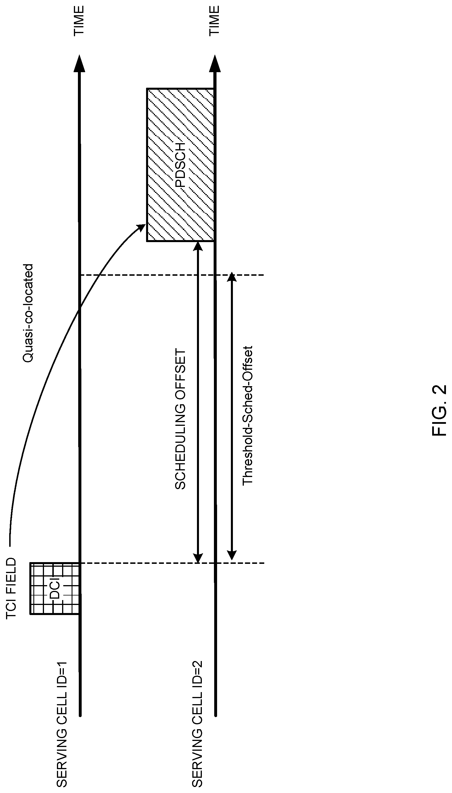 Patent US12108391 Figure 2 – User terminal and radio communication method