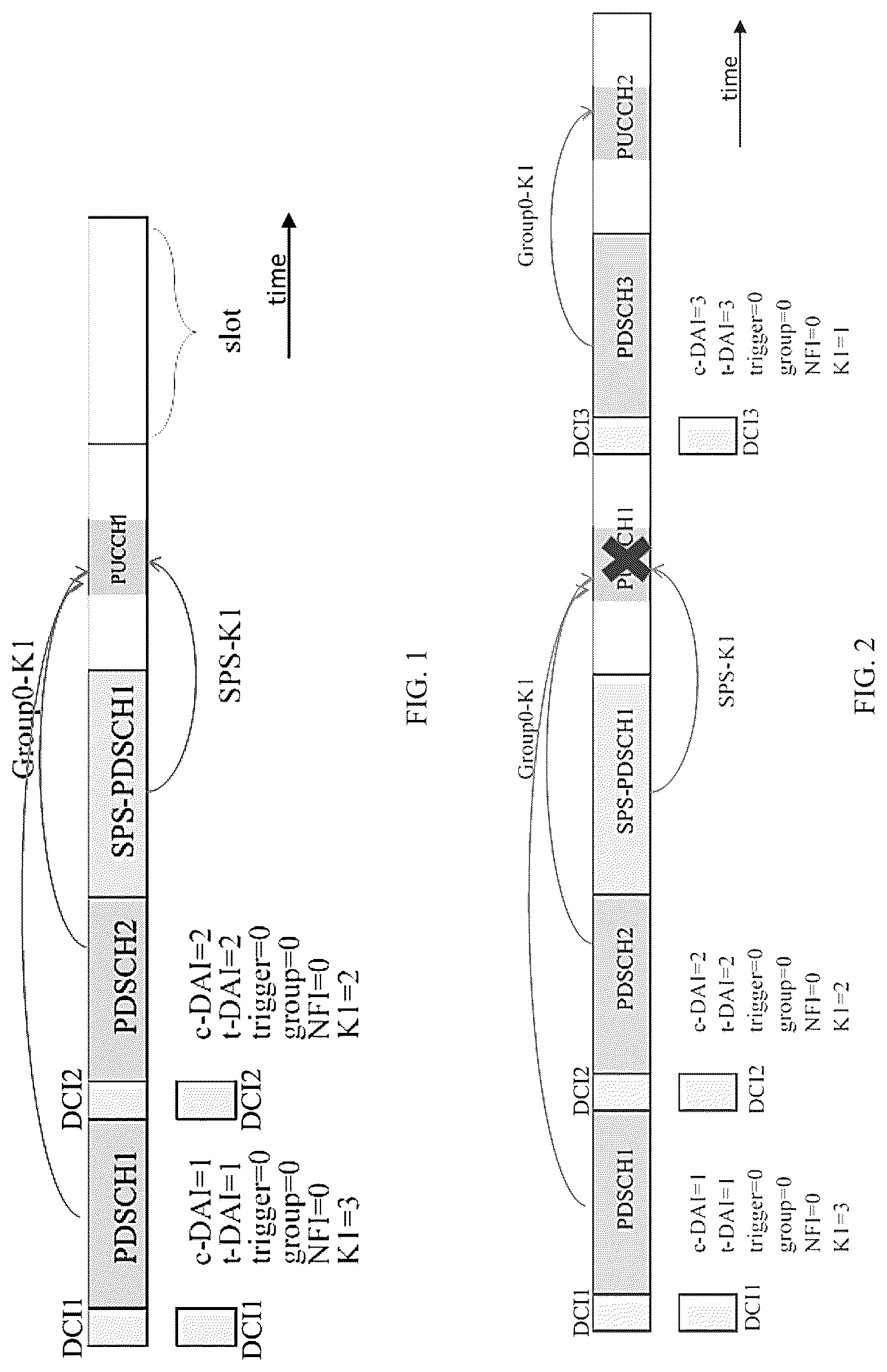 Patent US12108392 Figure 1 – Method of acknowledgment transmission on uplink for downlink data receptions through a channel of an unlicensed band in a radio access network, user equipment and base station