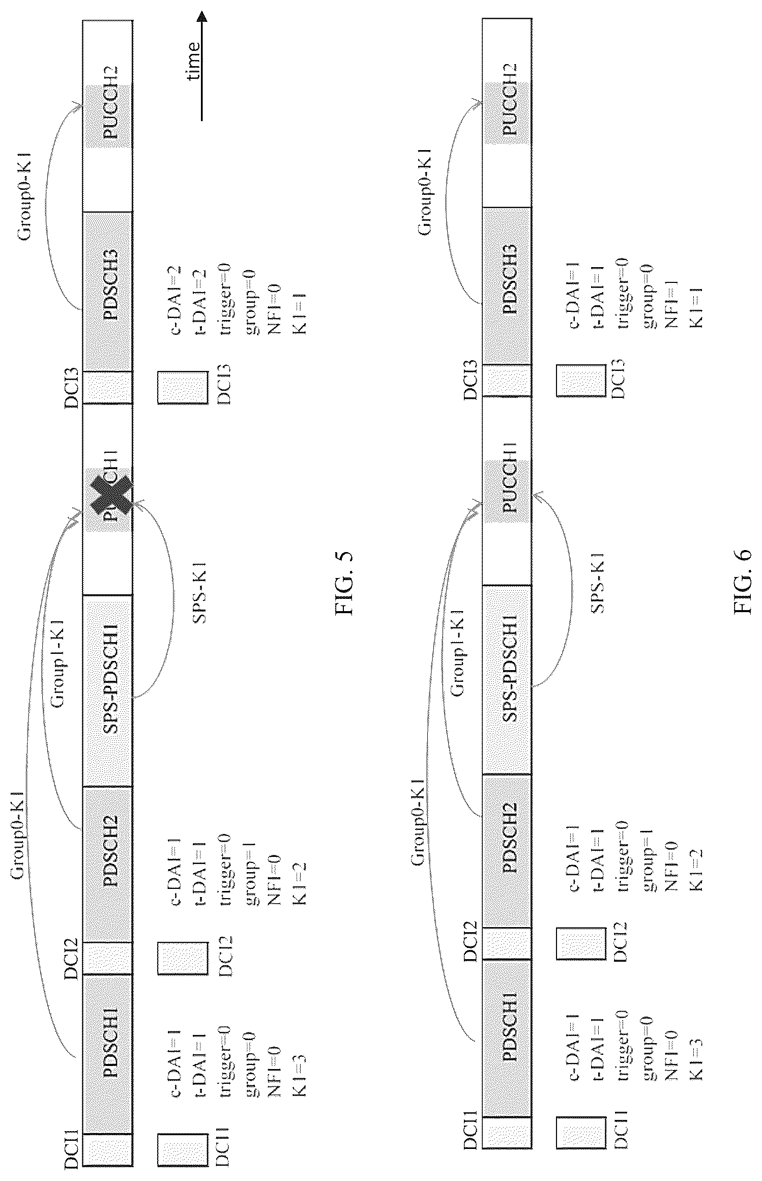 Patent US12108392 Figure 3 – Method of acknowledgment transmission on uplink for downlink data receptions through a channel of an unlicensed band in a radio access network, user equipment and base station