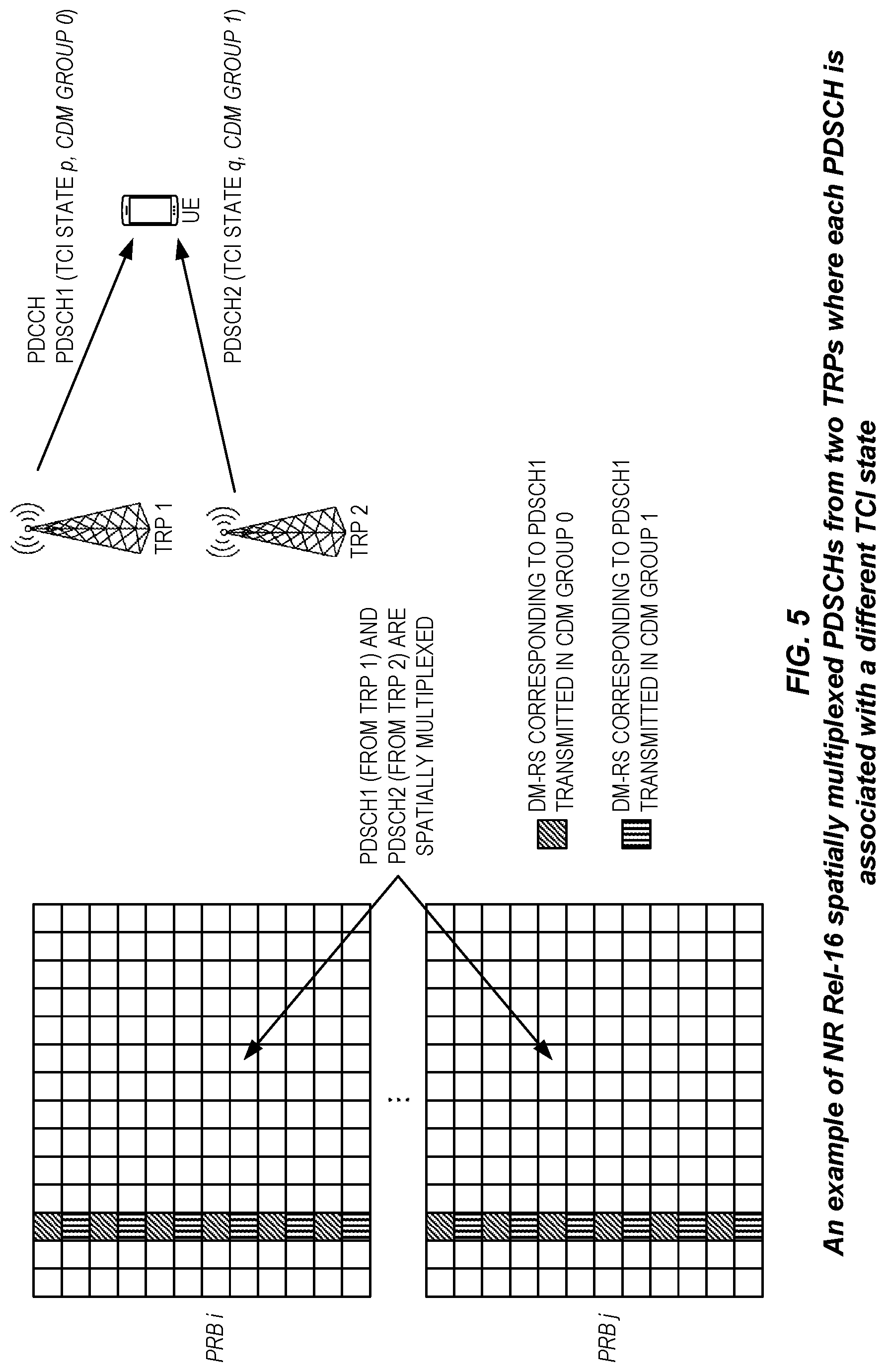 Patent US12108393 Figure 5 – Method for differentiating multiple physical downlink shared channel (PDSCH) transmission schemes