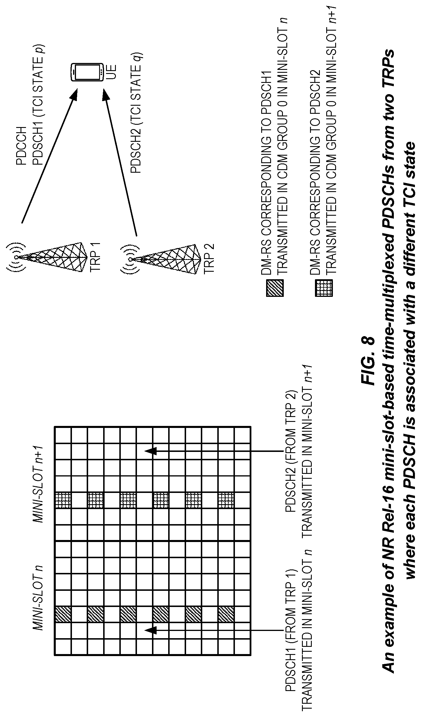 Patent US12108393 Figure 8 – Method for differentiating multiple physical downlink shared channel (PDSCH) transmission schemes