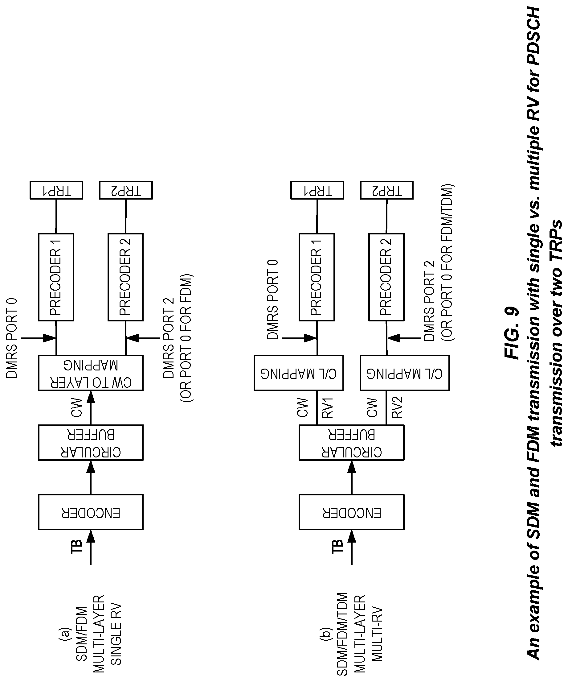 Patent US12108393 Figure 9 – Method for differentiating multiple physical downlink shared channel (PDSCH) transmission schemes