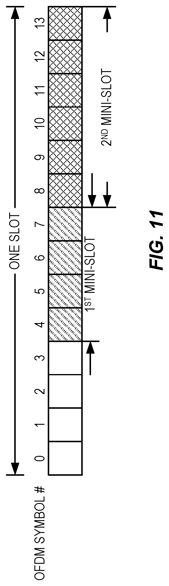 Patent US12108393 Figure 11 – Method for differentiating multiple physical downlink shared channel (PDSCH) transmission schemes