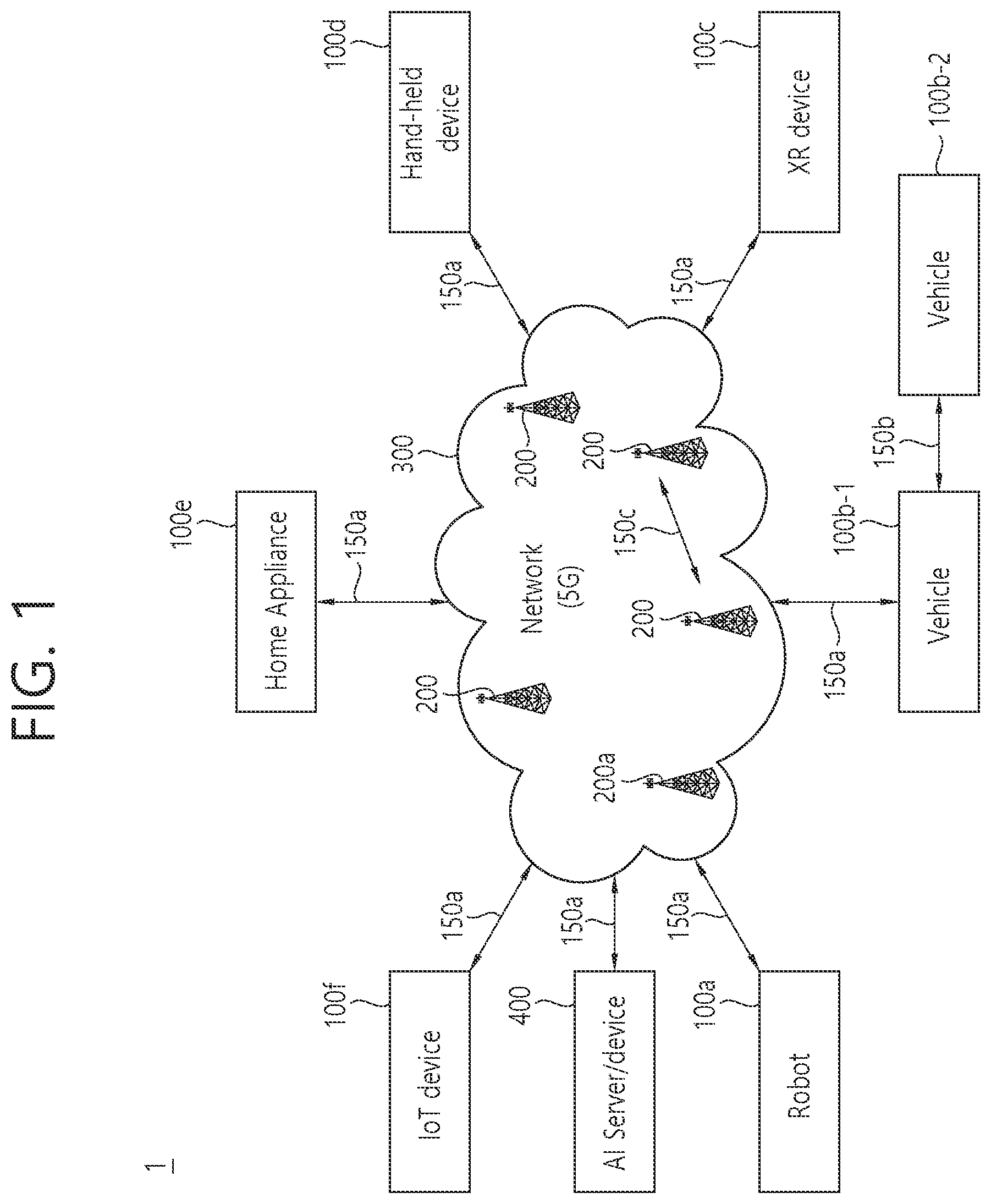 Patent US12108394 Figure 1 – Discontinuous reception operation method