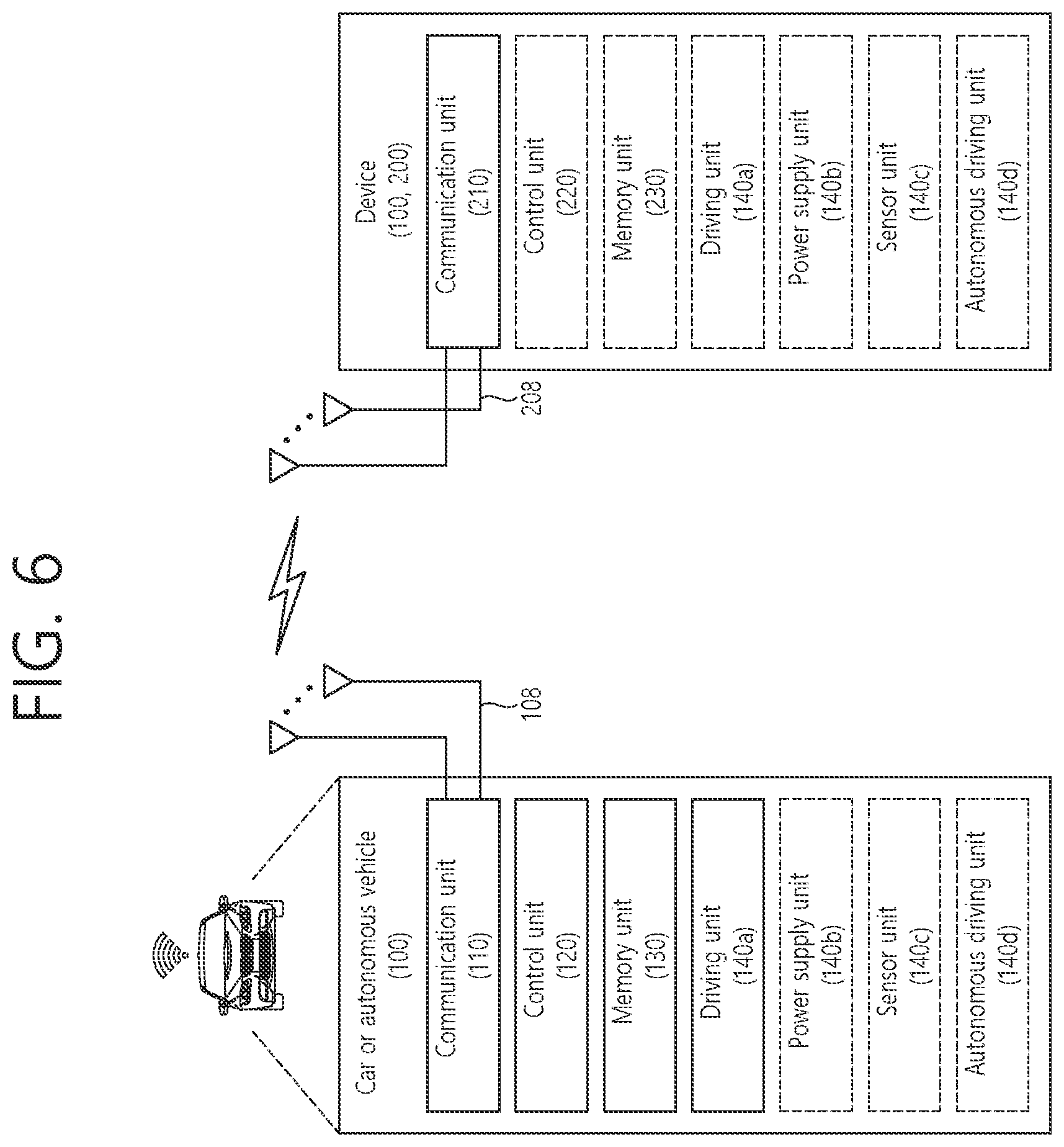 Patent US12108394 Figure 6 – Discontinuous reception operation method