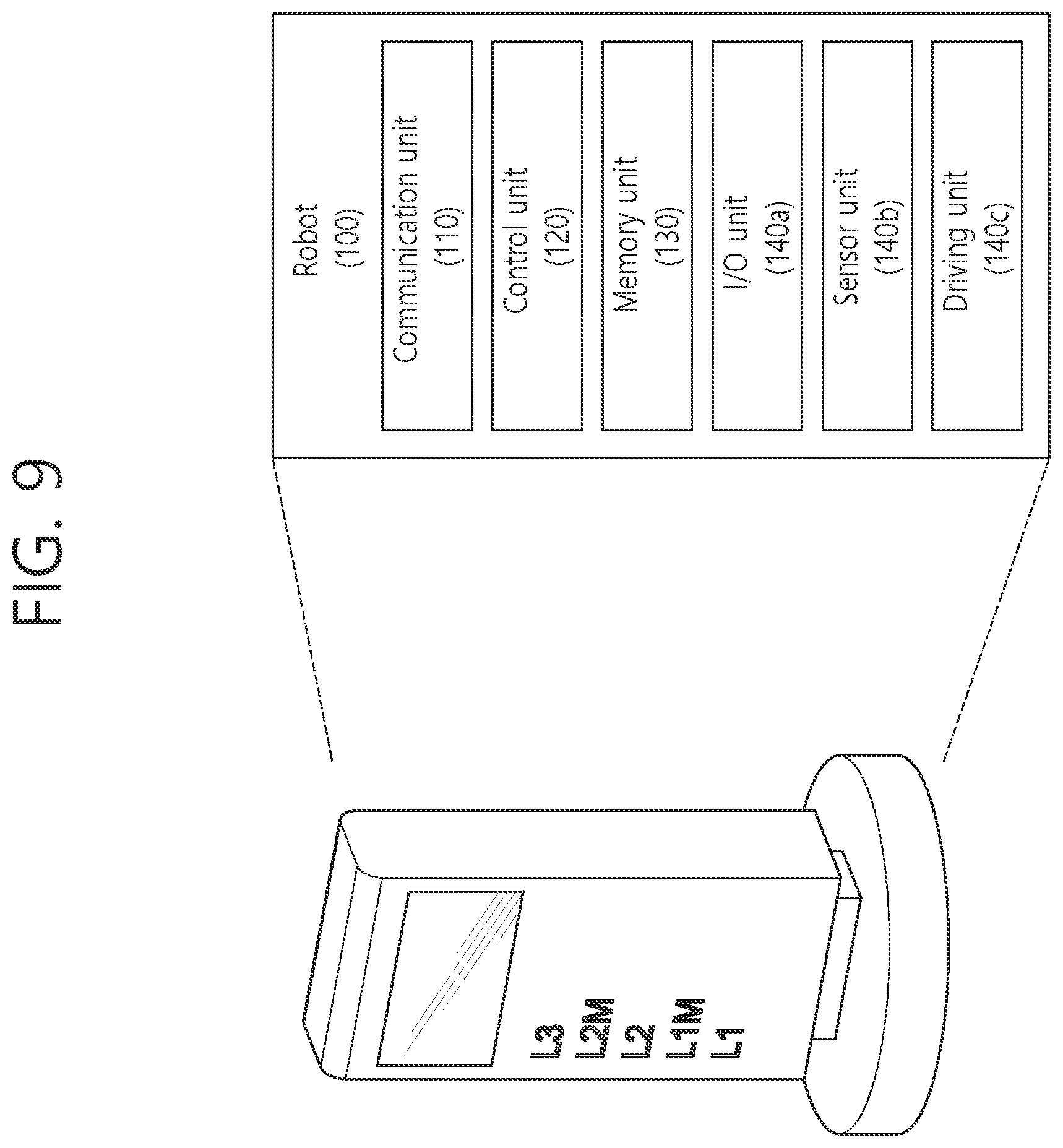 Patent US12108394 Figure 9 – Discontinuous reception operation method