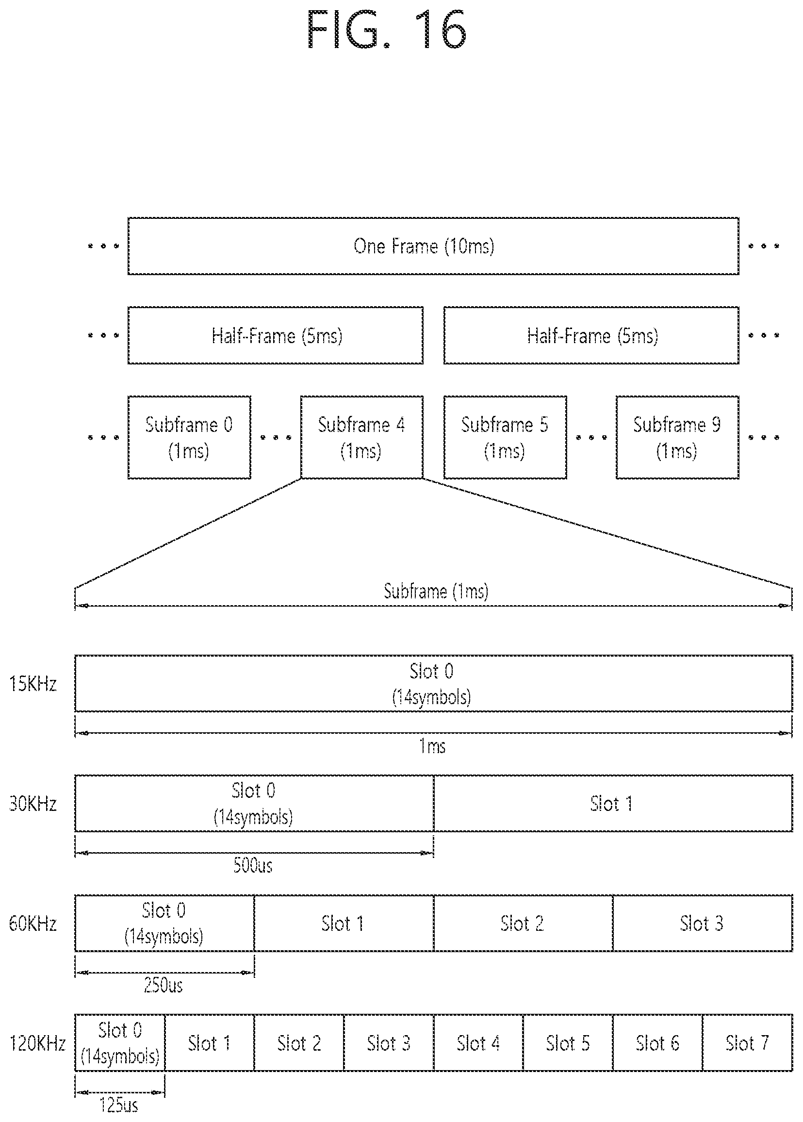 Patent US12108394 Figure 16 – Discontinuous reception operation method