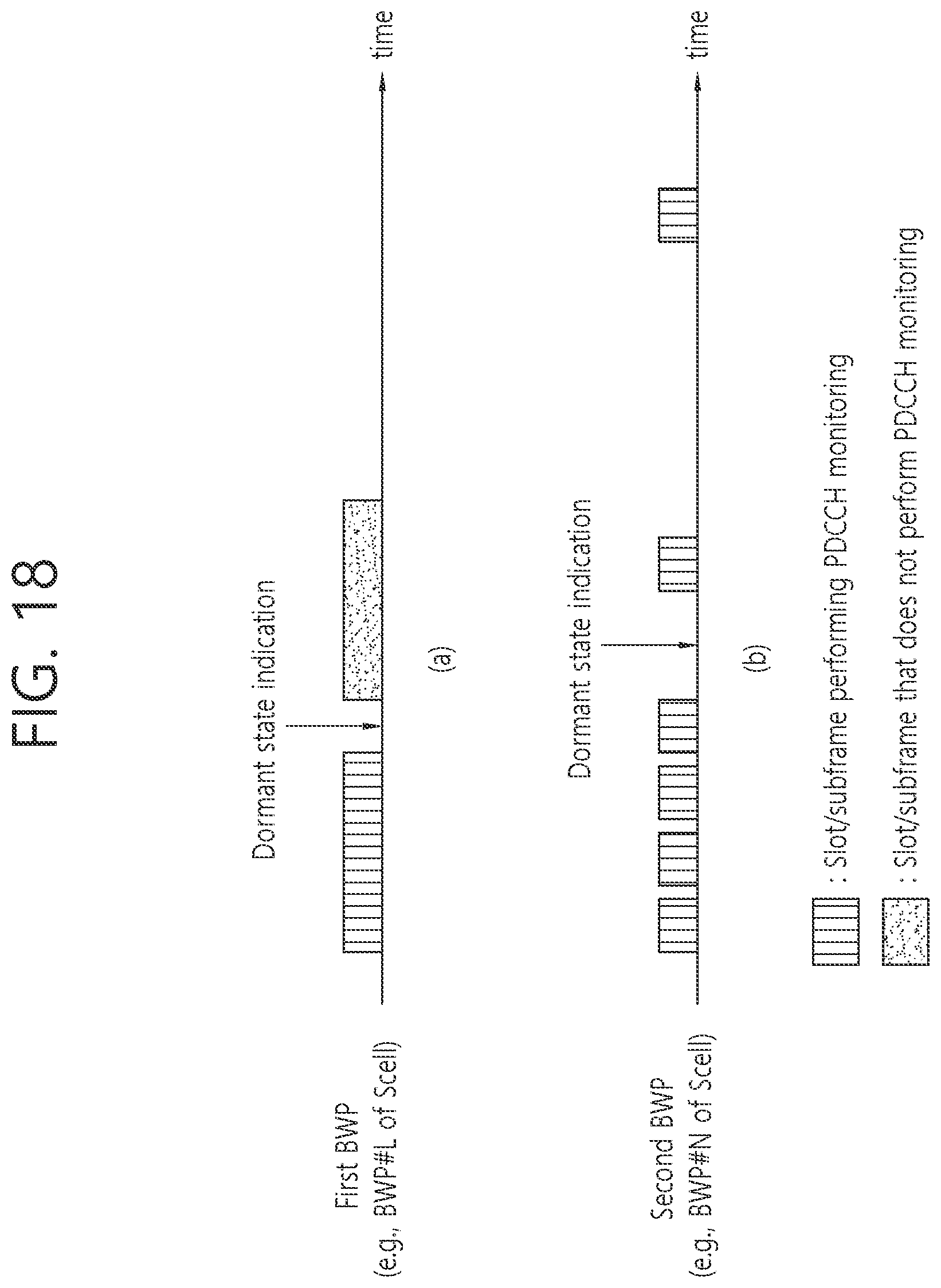 Patent US12108394 Figure 18 – Discontinuous reception operation method