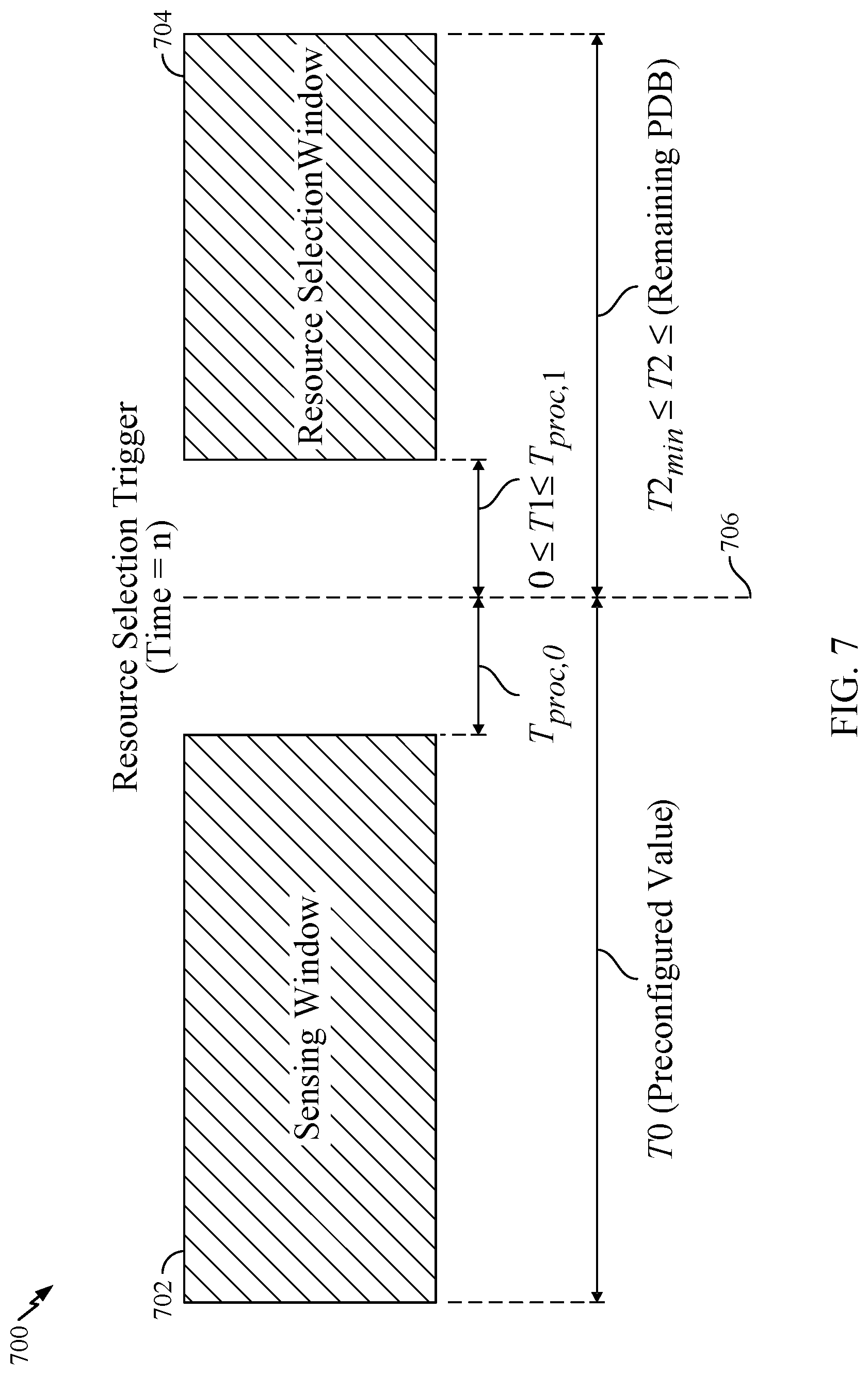 Patent US12108395 Figure 6 – Beam formed partial sensing