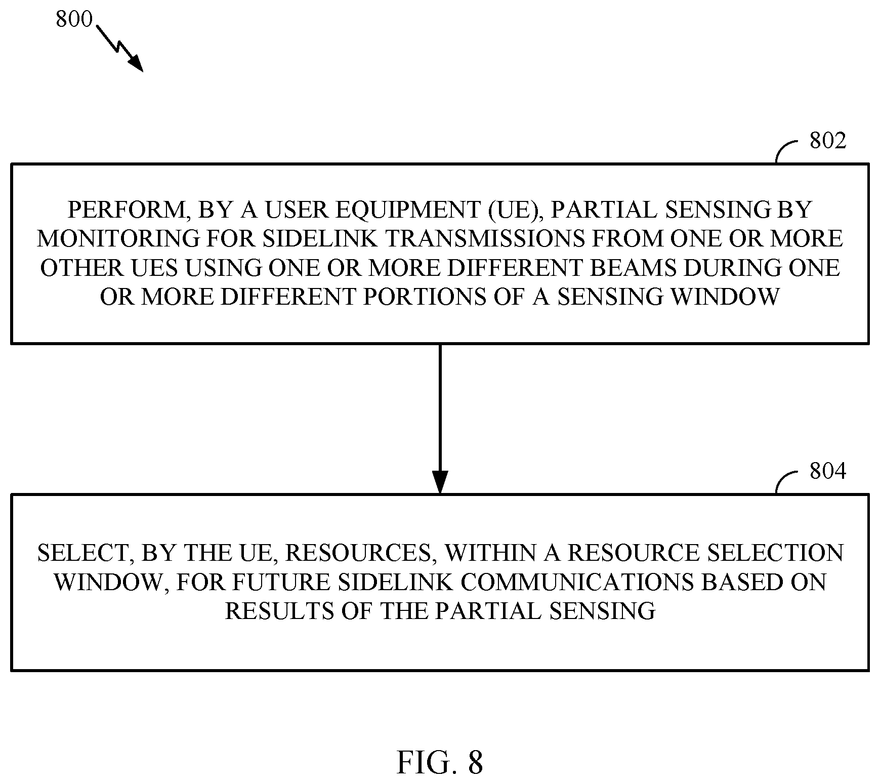 Patent US12108395 Figure 7 – Beam formed partial sensing