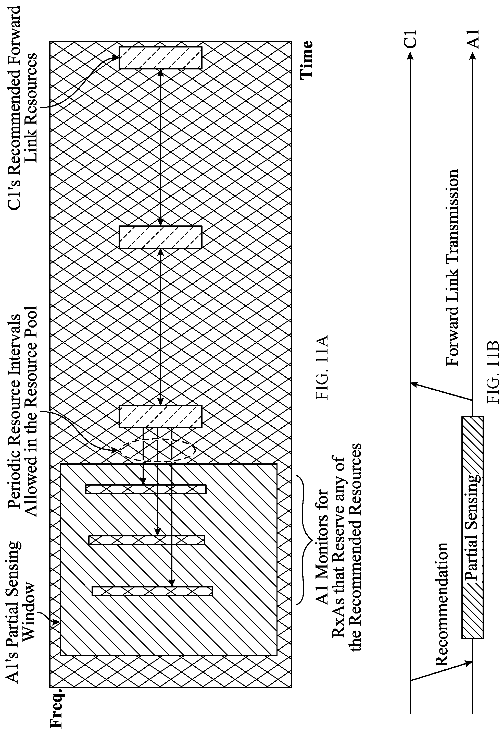 Patent US12108395 Figure 10 – Beam formed partial sensing