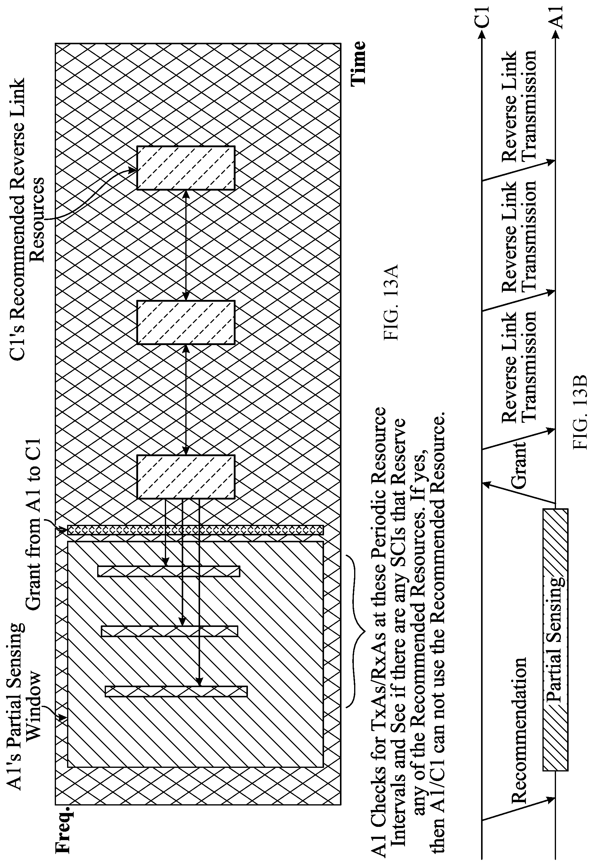 Patent US12108395 Figure 12 – Beam formed partial sensing