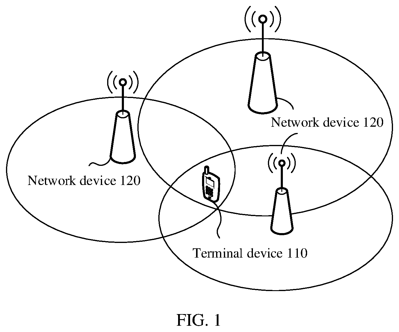 Patent US12108396 Figure 1 – Information transmission method and apparatus