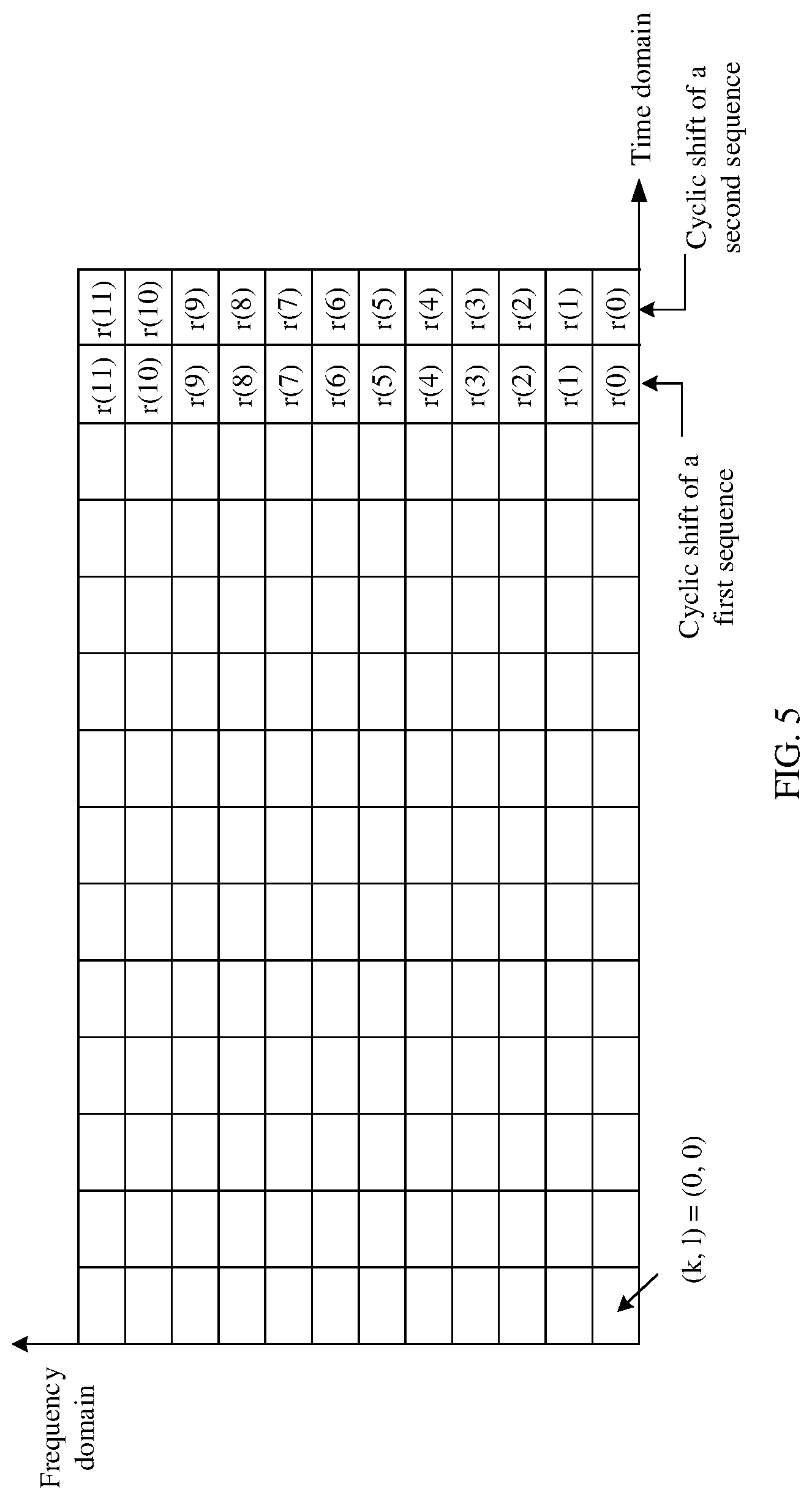 Patent US12108396 Figure 5 – Information transmission method and apparatus