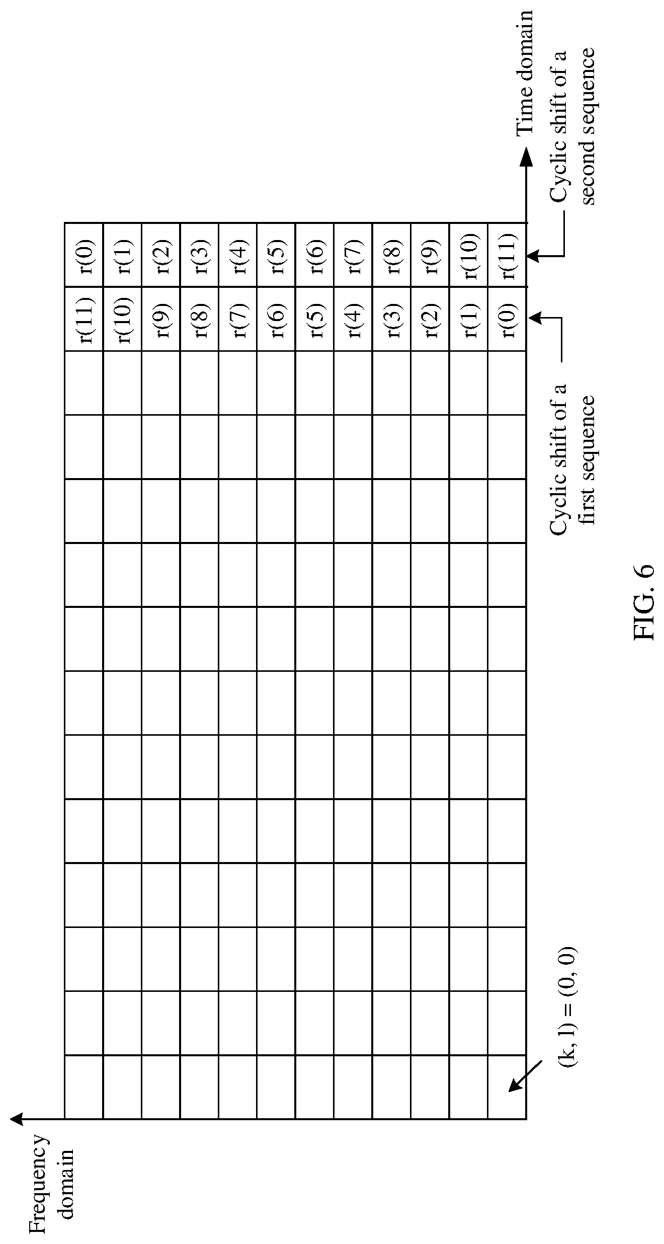 Patent US12108396 Figure 6 – Information transmission method and apparatus