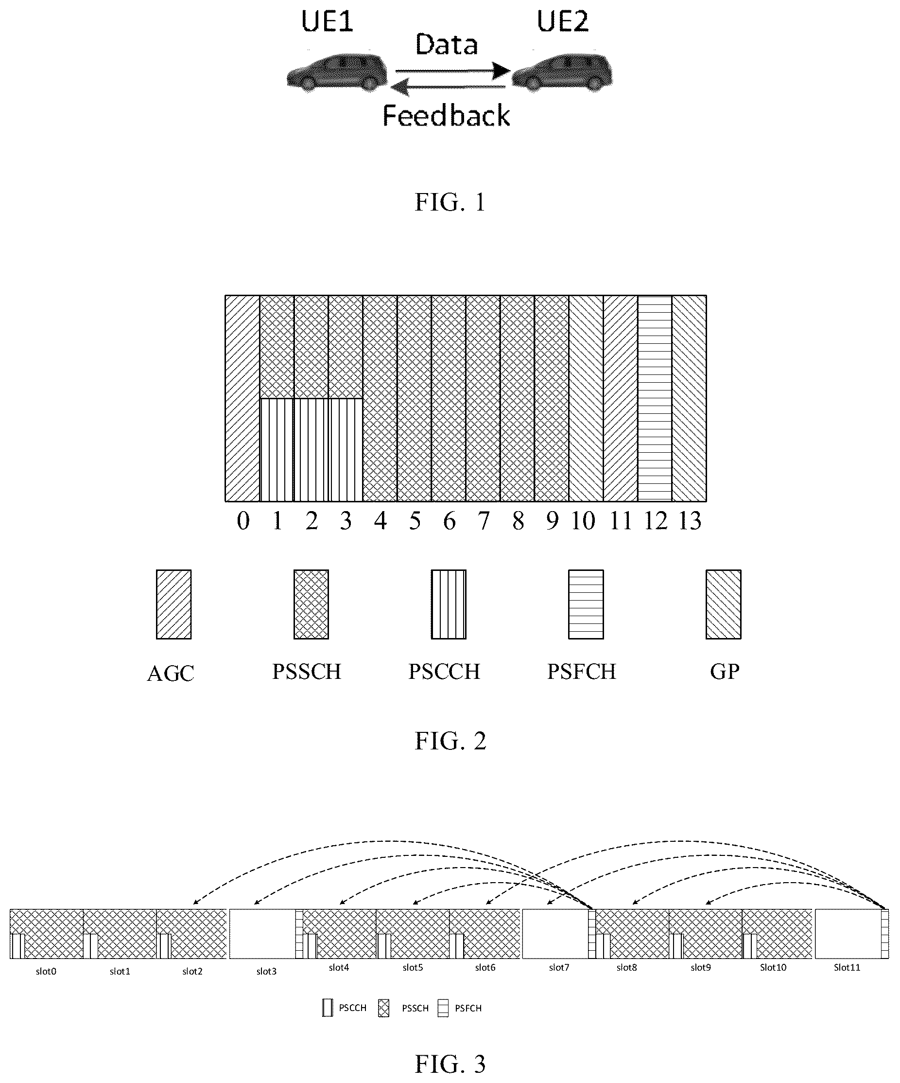 Patent US12108397 Figure 1 – Data transmission method and device