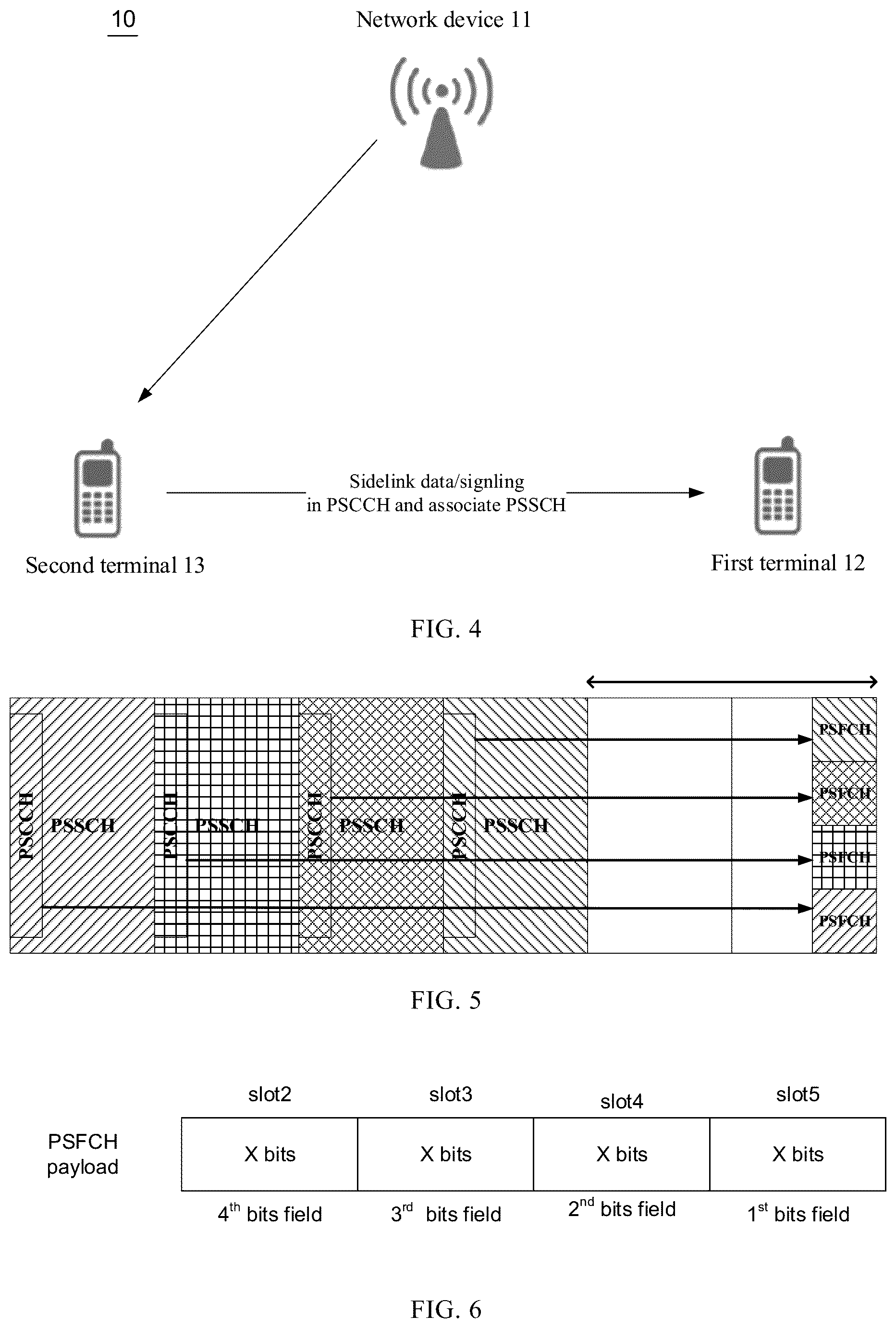 Patent US12108397 Figure 2 – Data transmission method and device