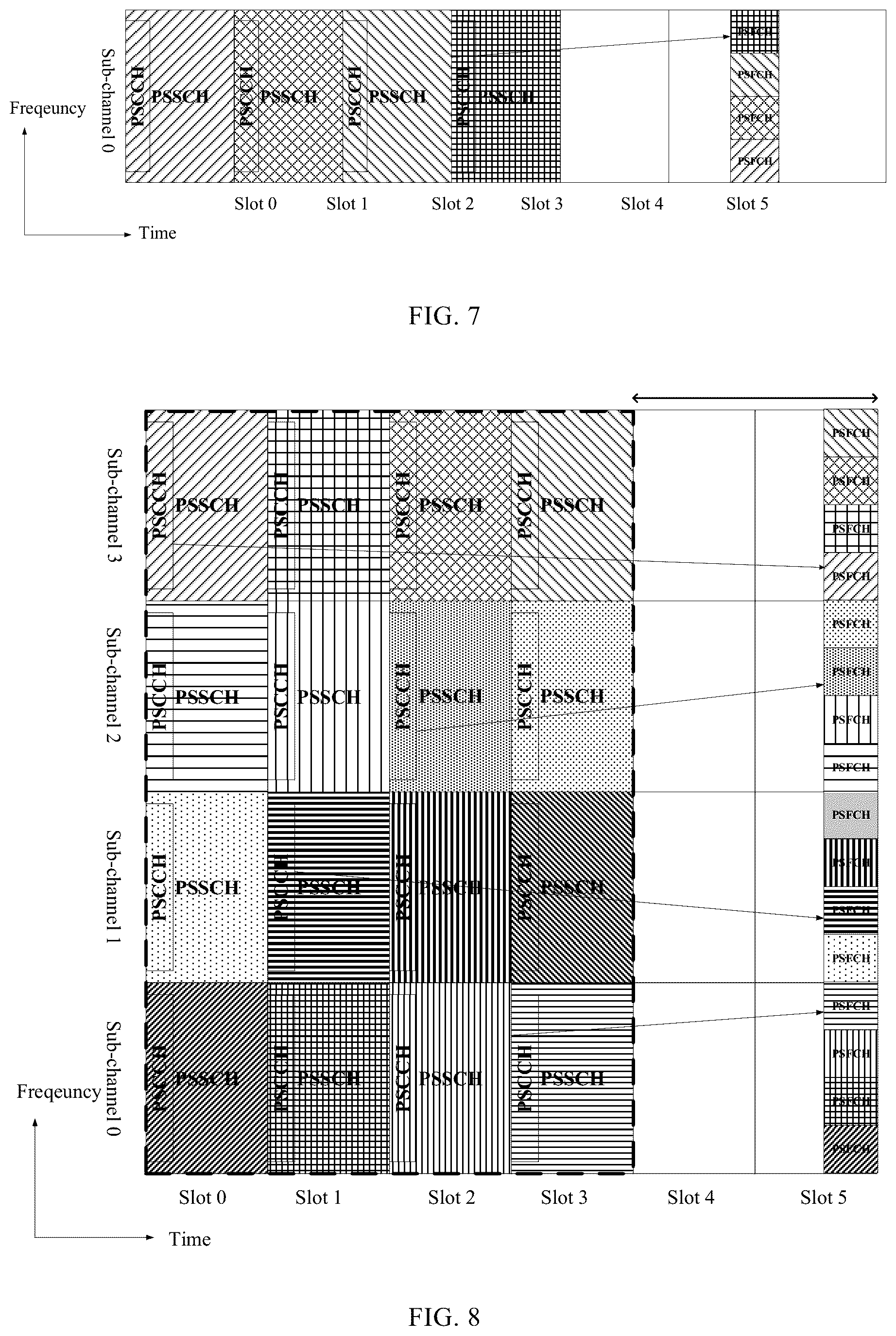 Patent US12108397 Figure 3 – Data transmission method and device