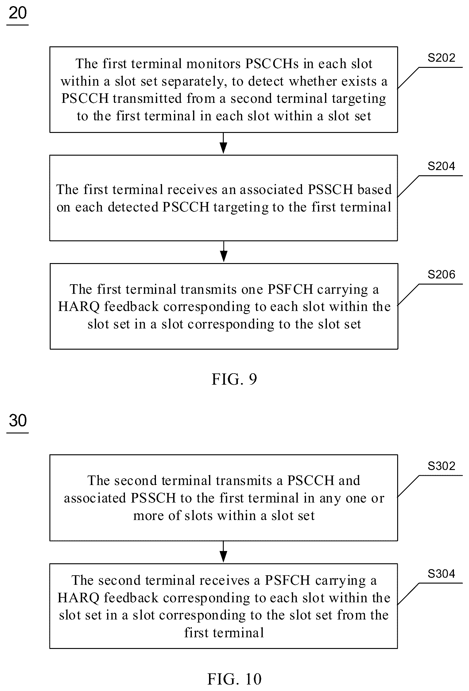Patent US12108397 Figure 4 – Data transmission method and device