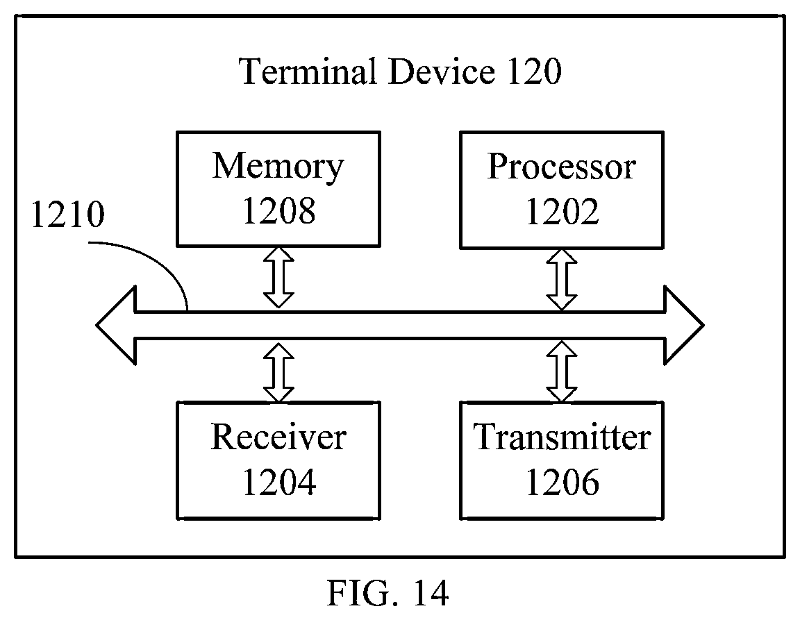 Patent US12108397 Figure 6 – Data transmission method and device