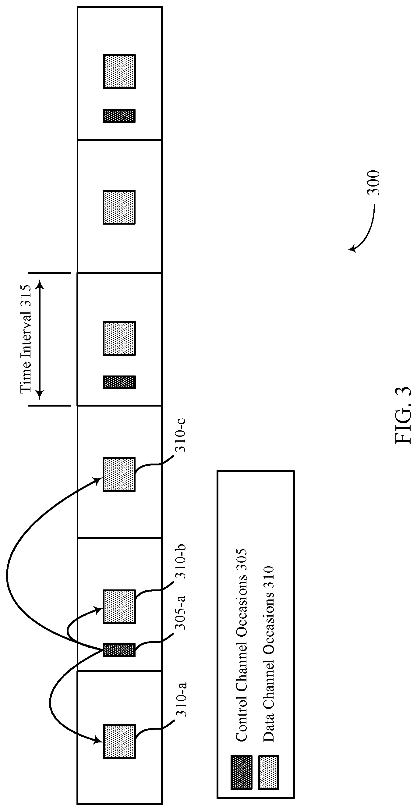 Patent US12108398 Figure 3 – Sidelink configured grant skipping