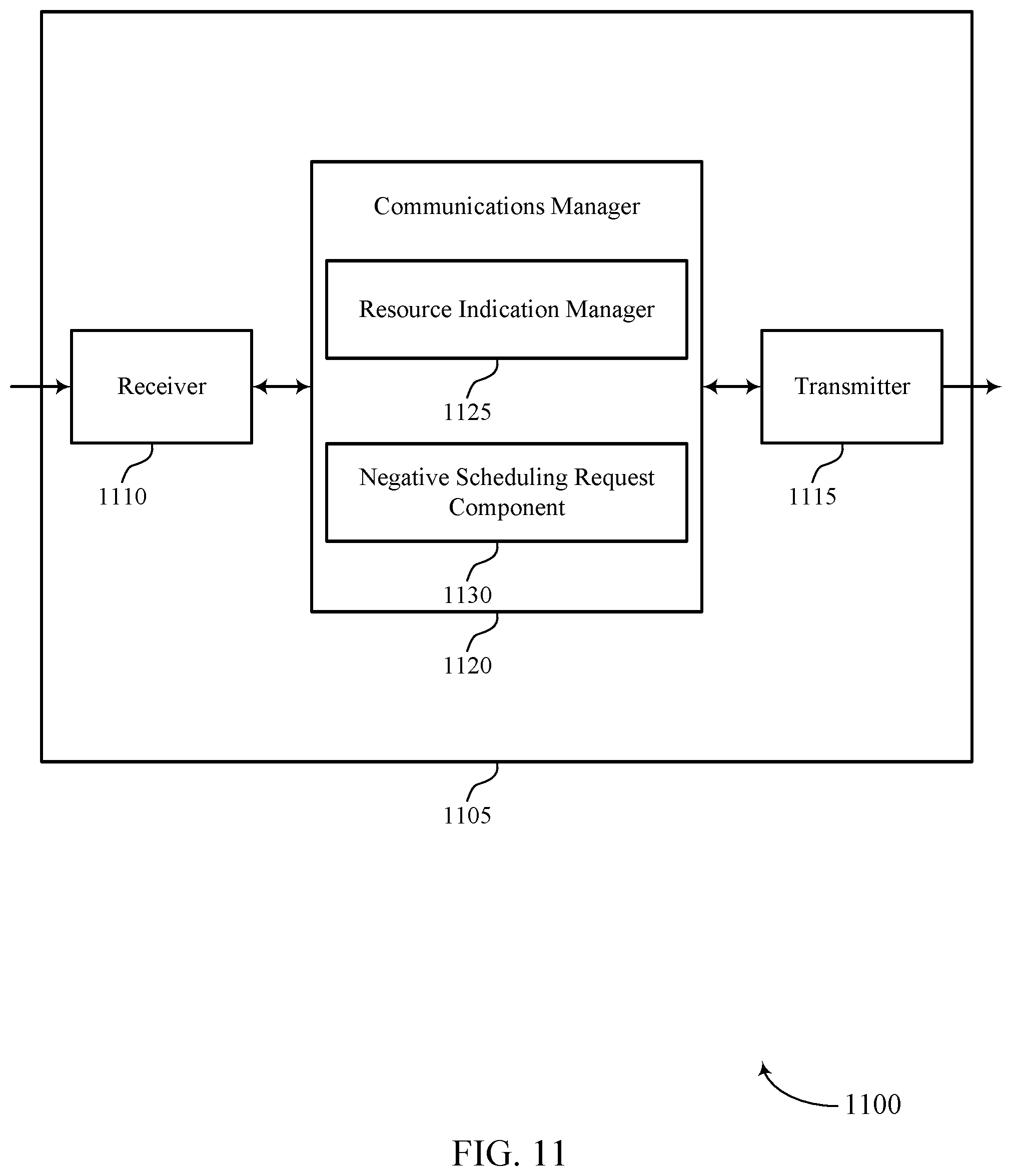 Patent US12108398 Figure 11 – Sidelink configured grant skipping